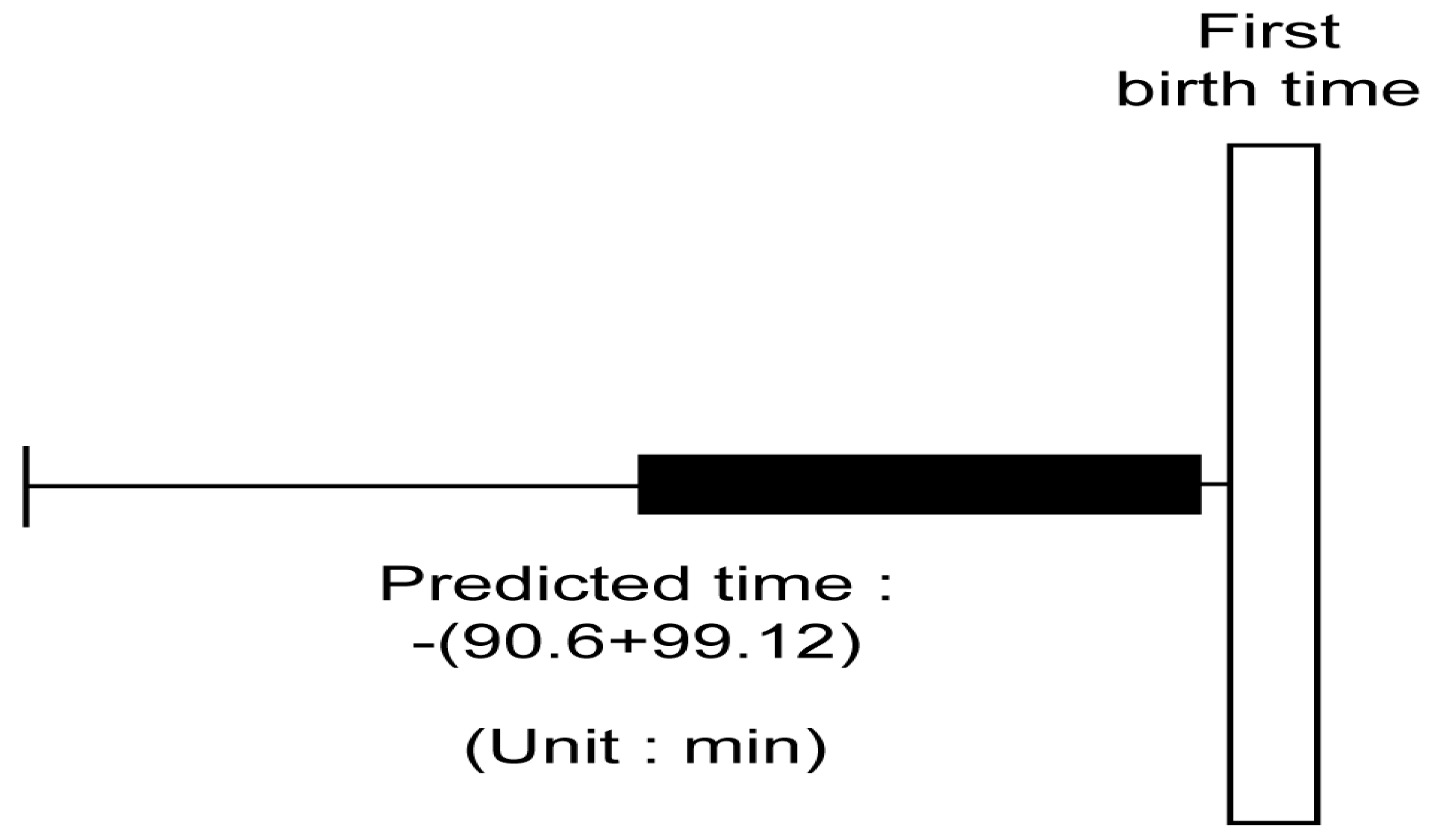 Animals 14 00634 g006