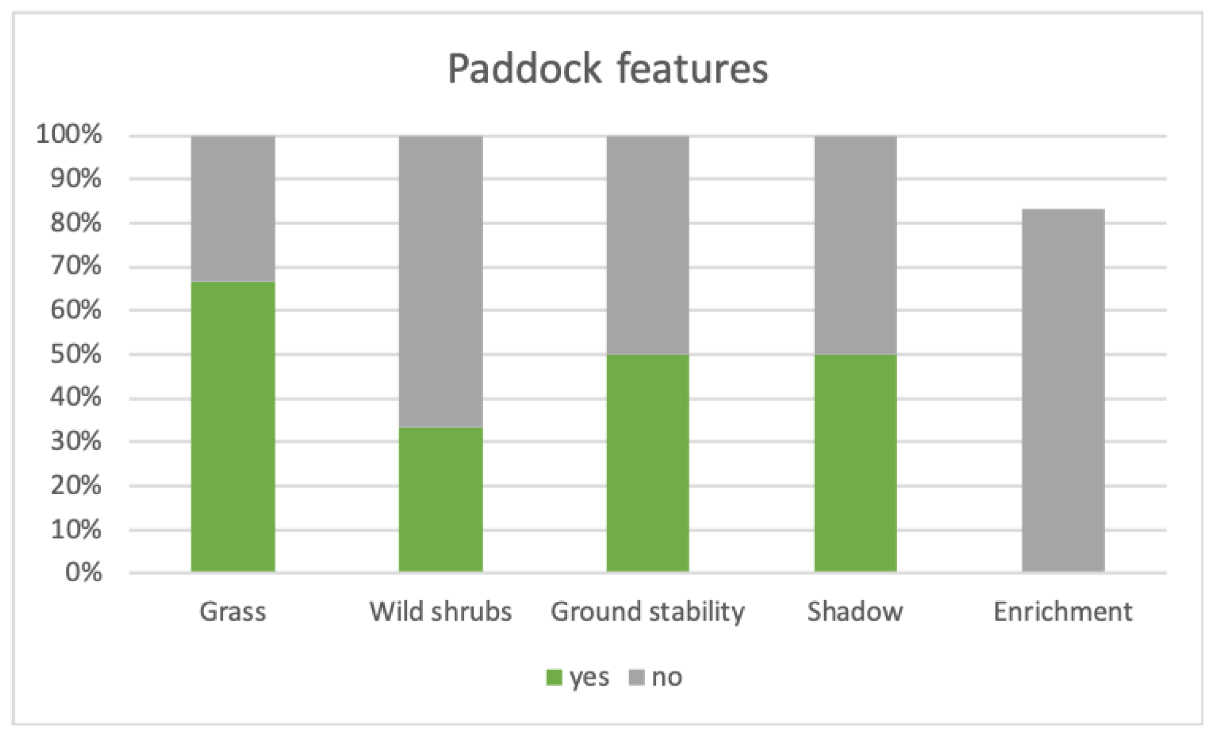 Animals 14 00670 g001