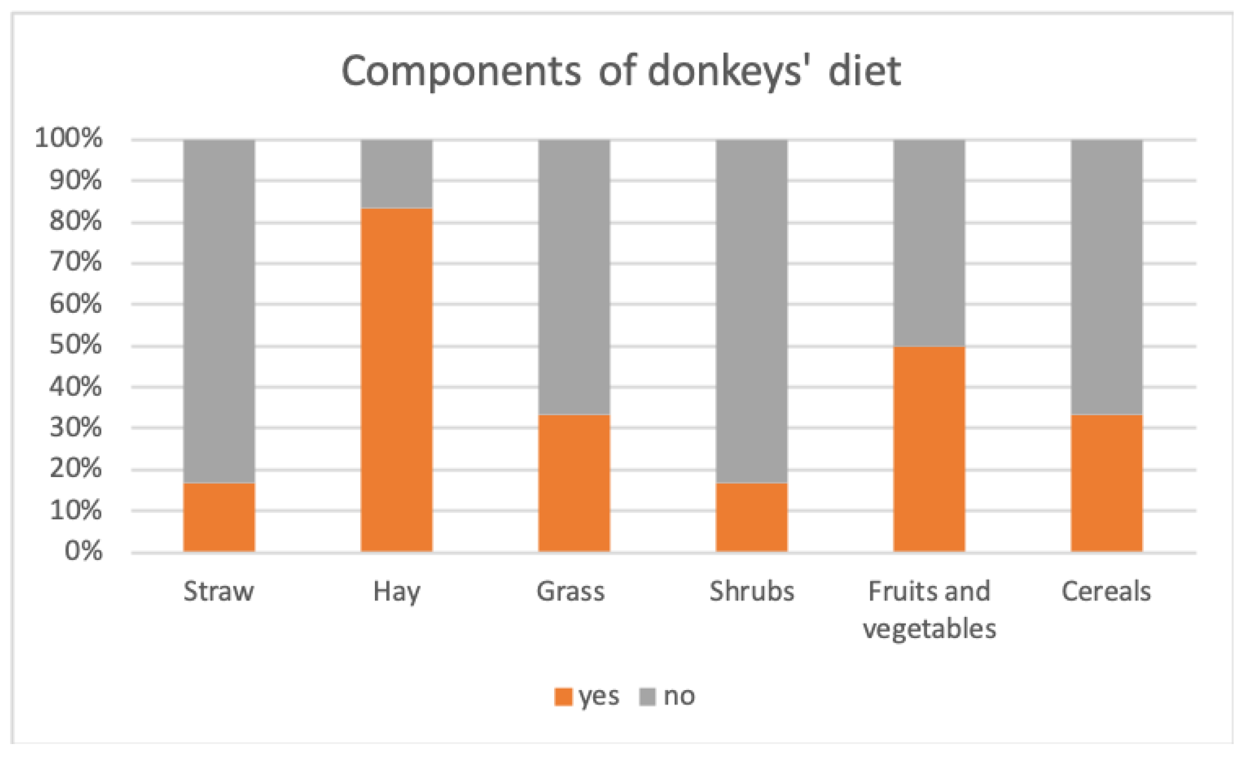Animals 14 00670 g002