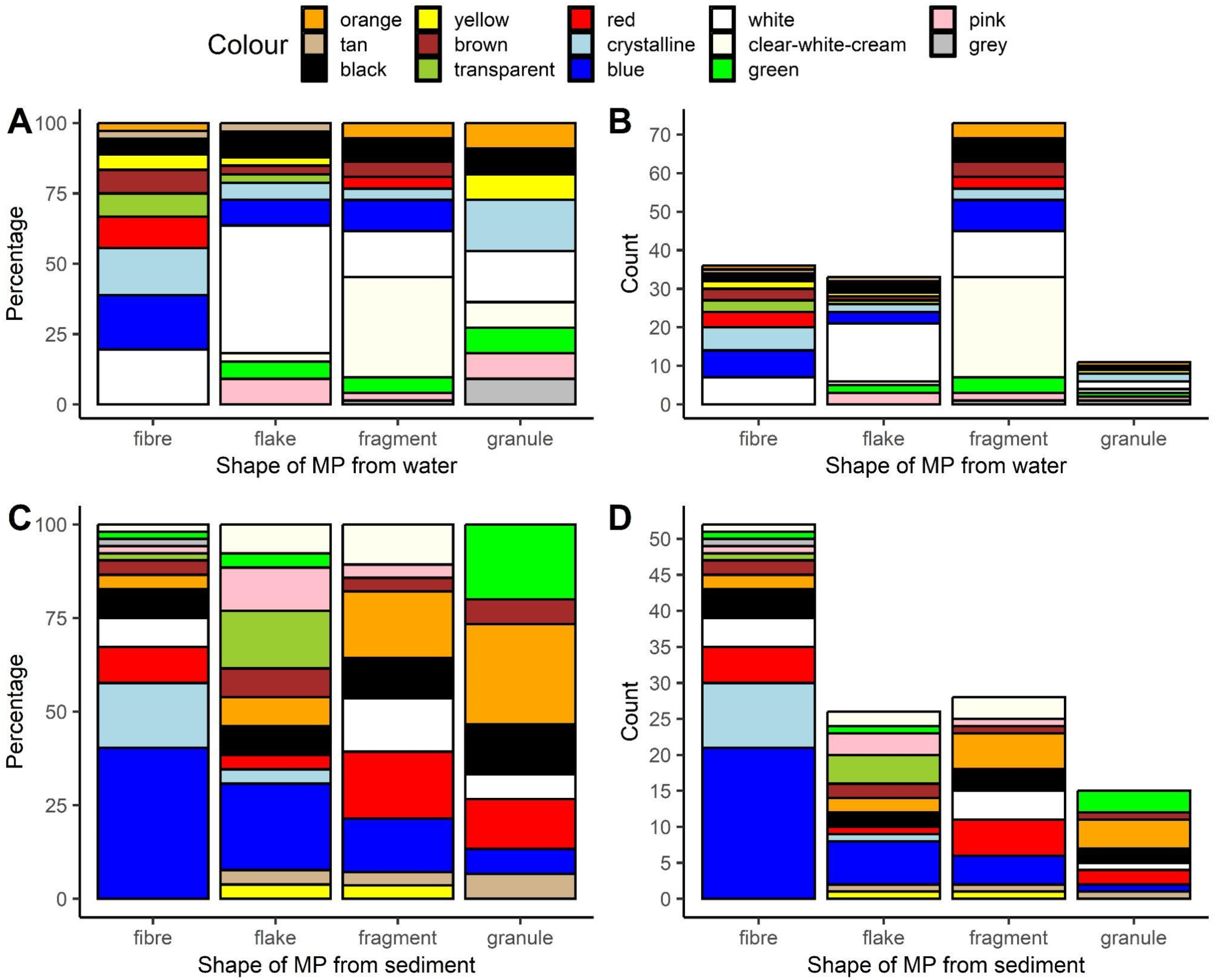 Animals 14 00717 g001