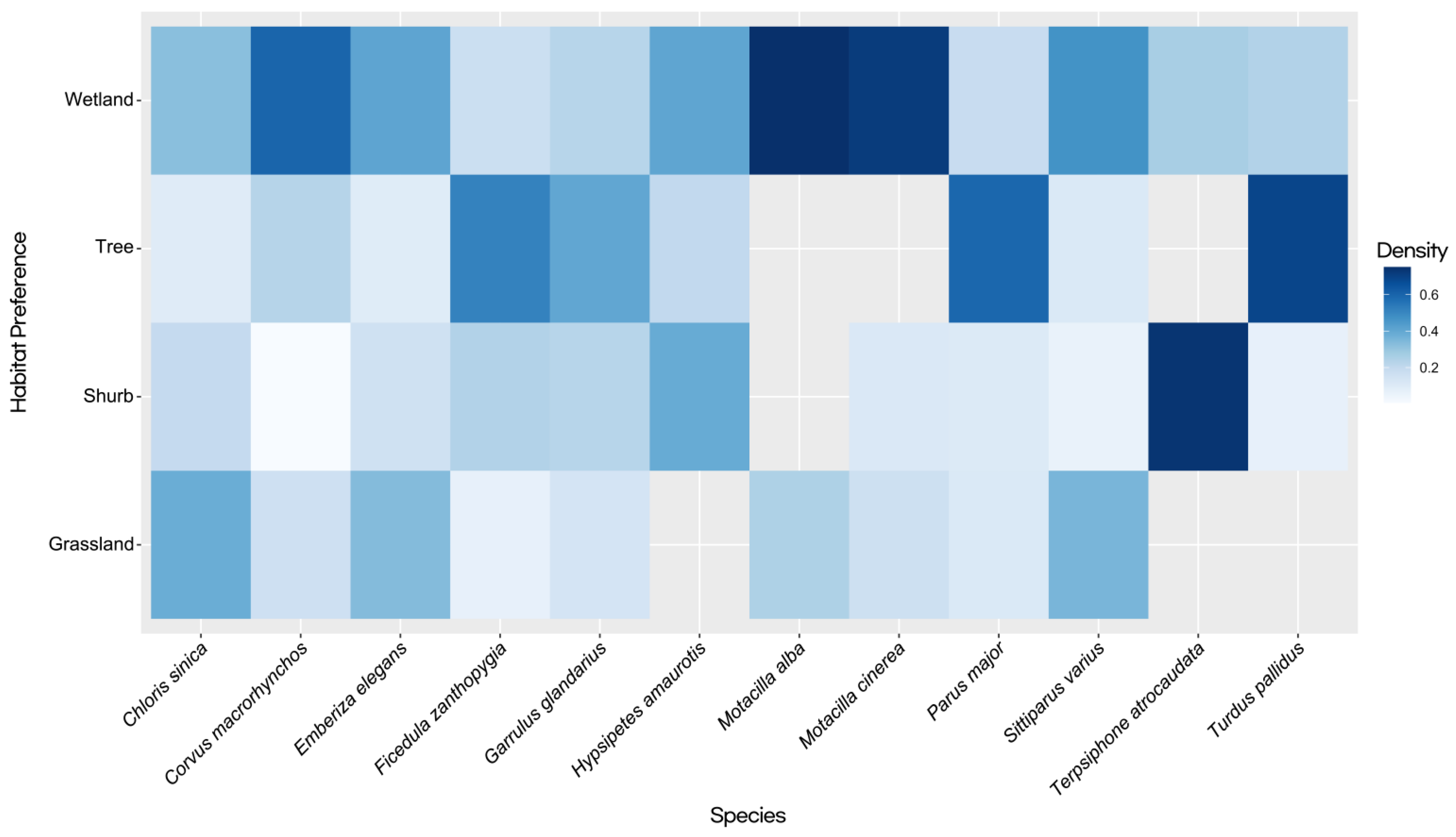 Animals 14 00724 g002