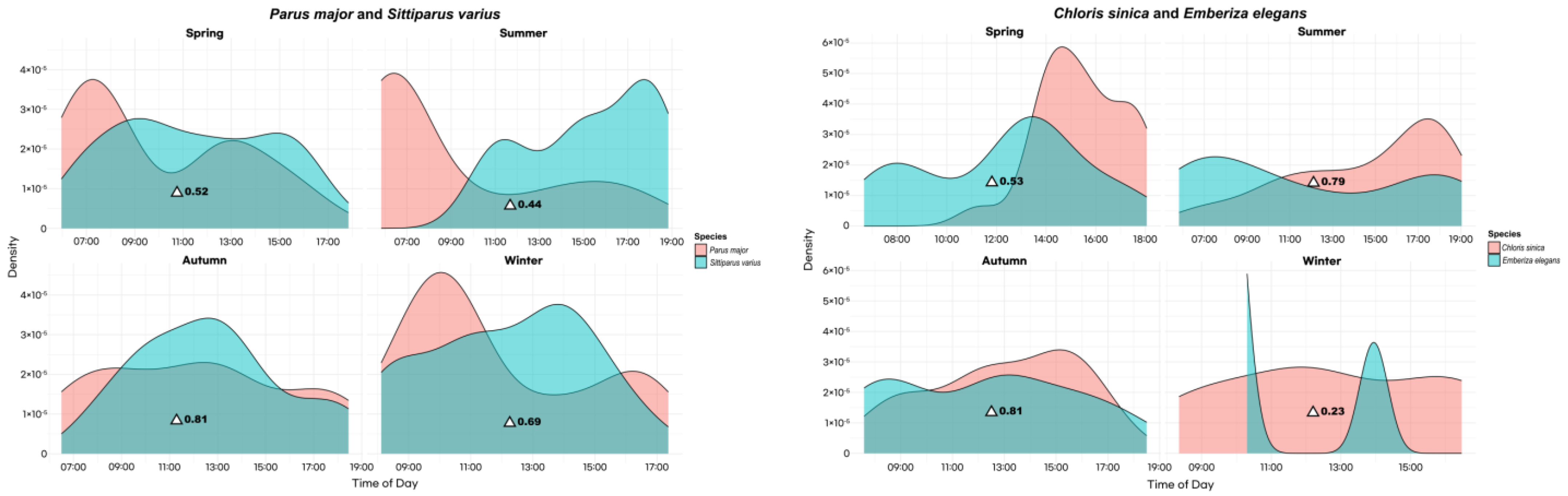 Animals 14 00724 g003a