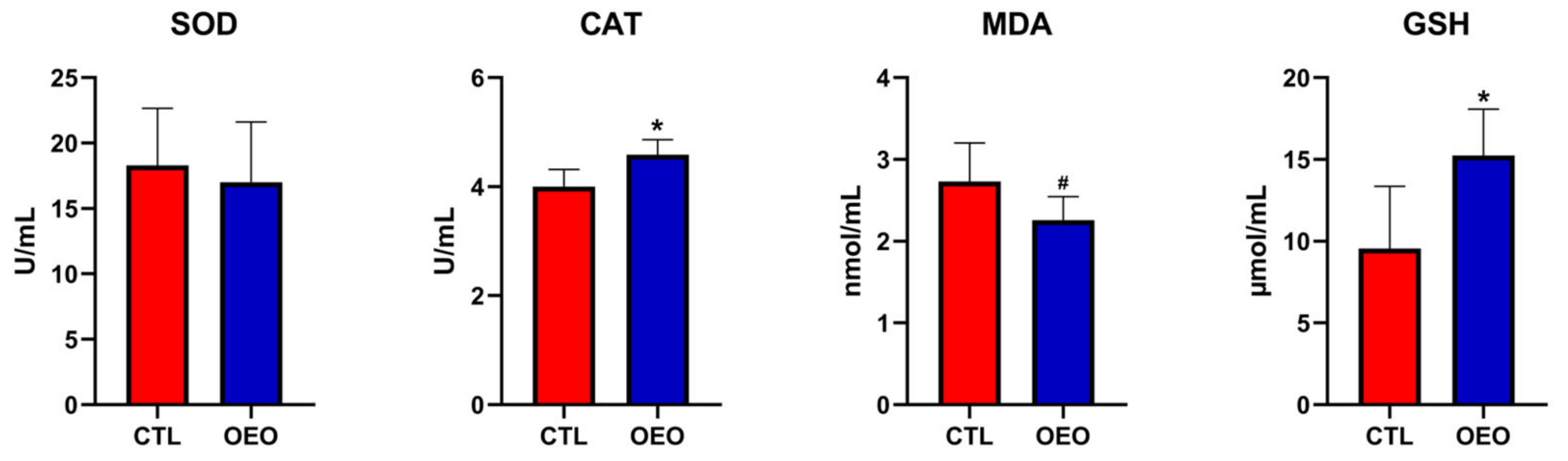 Animals 14 00753 g001