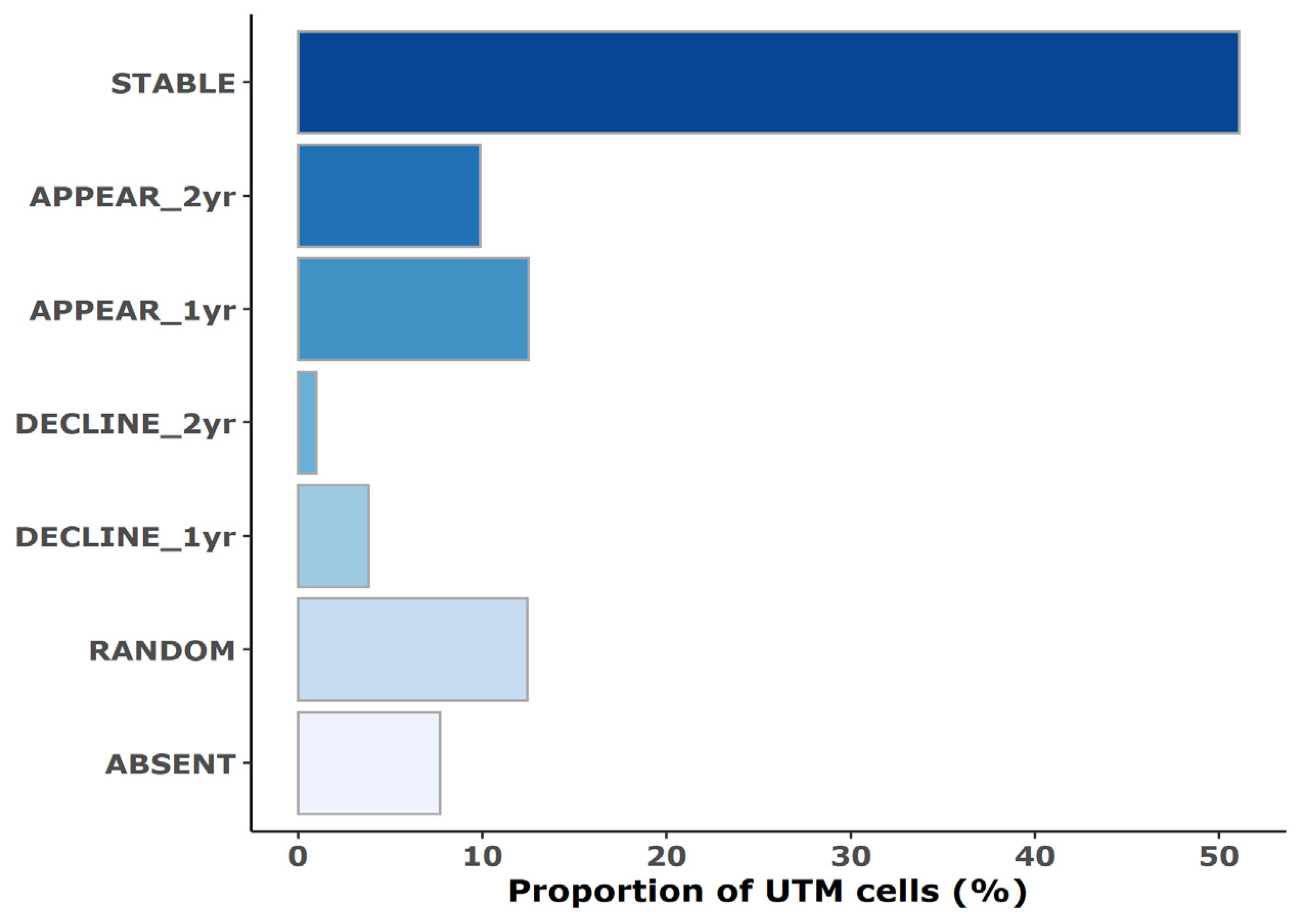 Animals 14 00785 g001