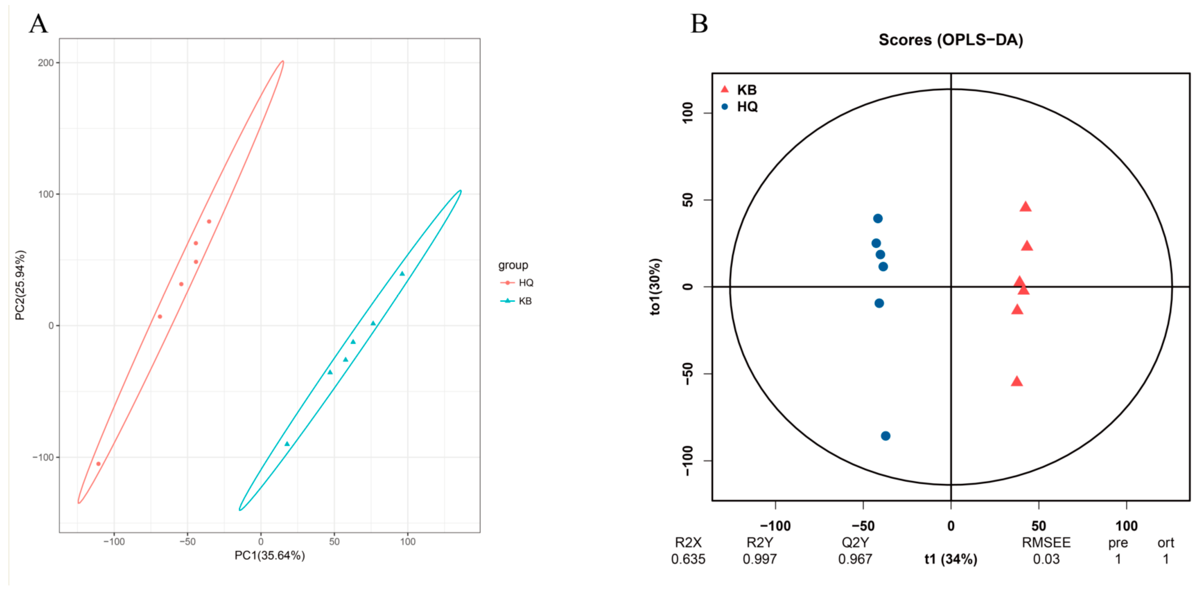 Animals 14 00788 g002