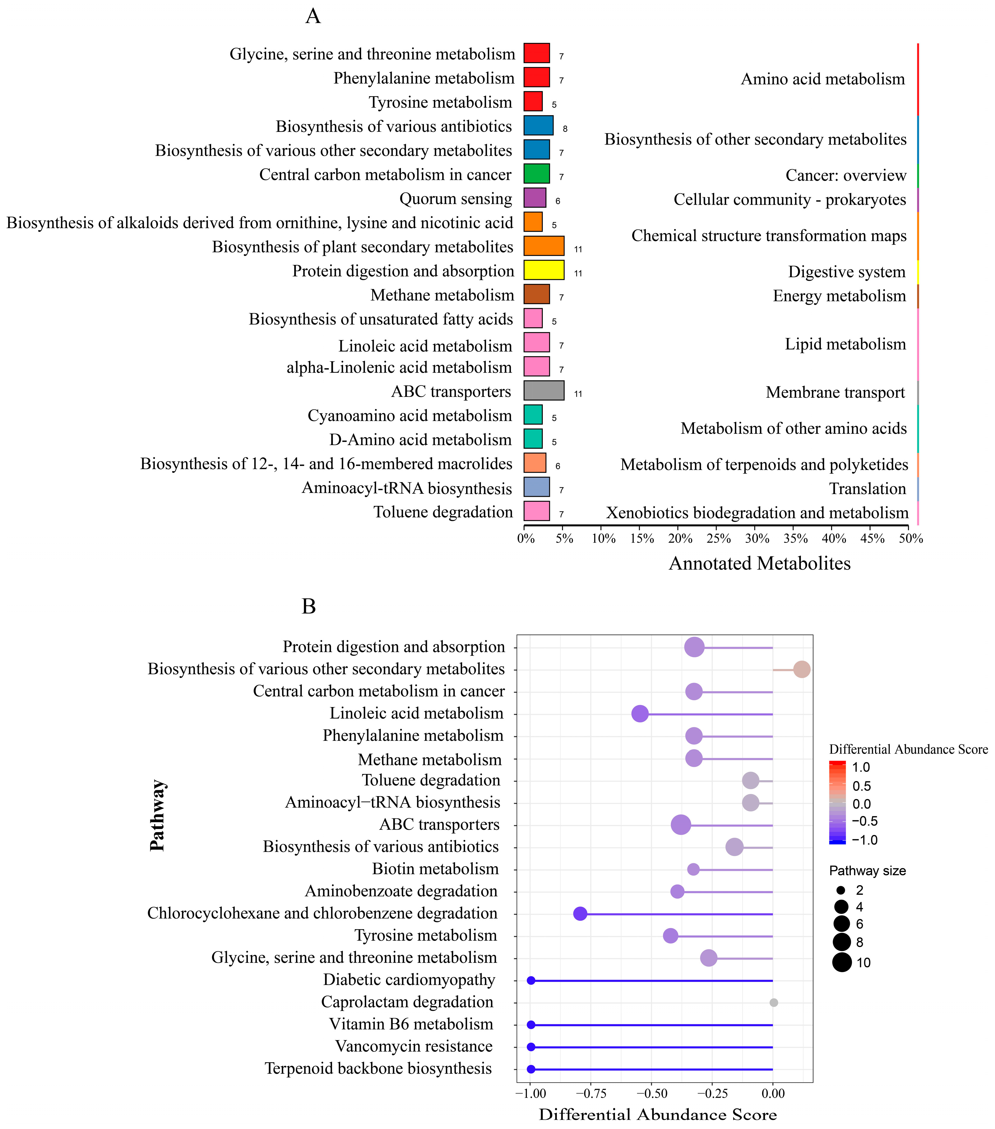 Animals 14 00788 g004