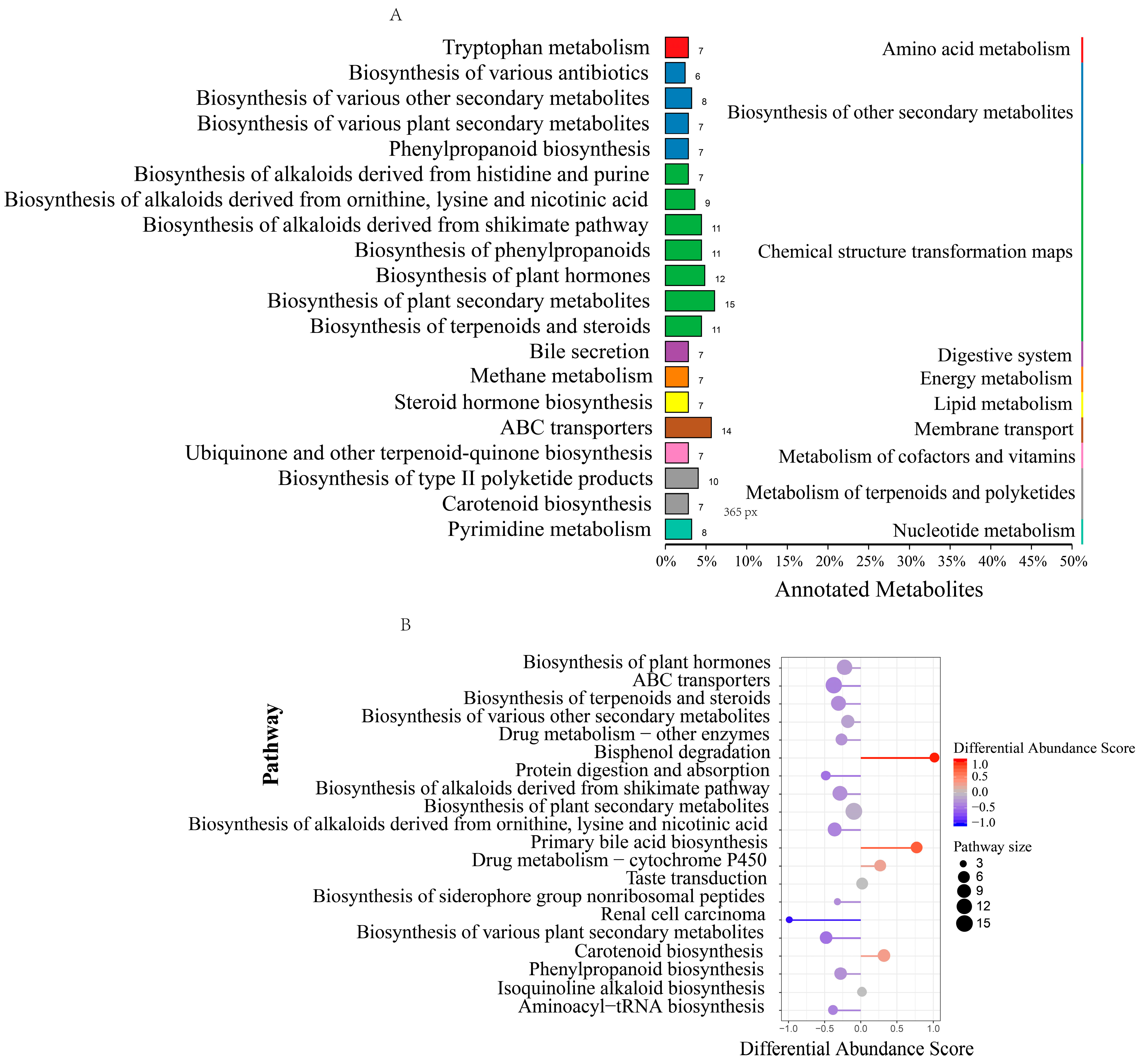 Animals 14 00788 g005