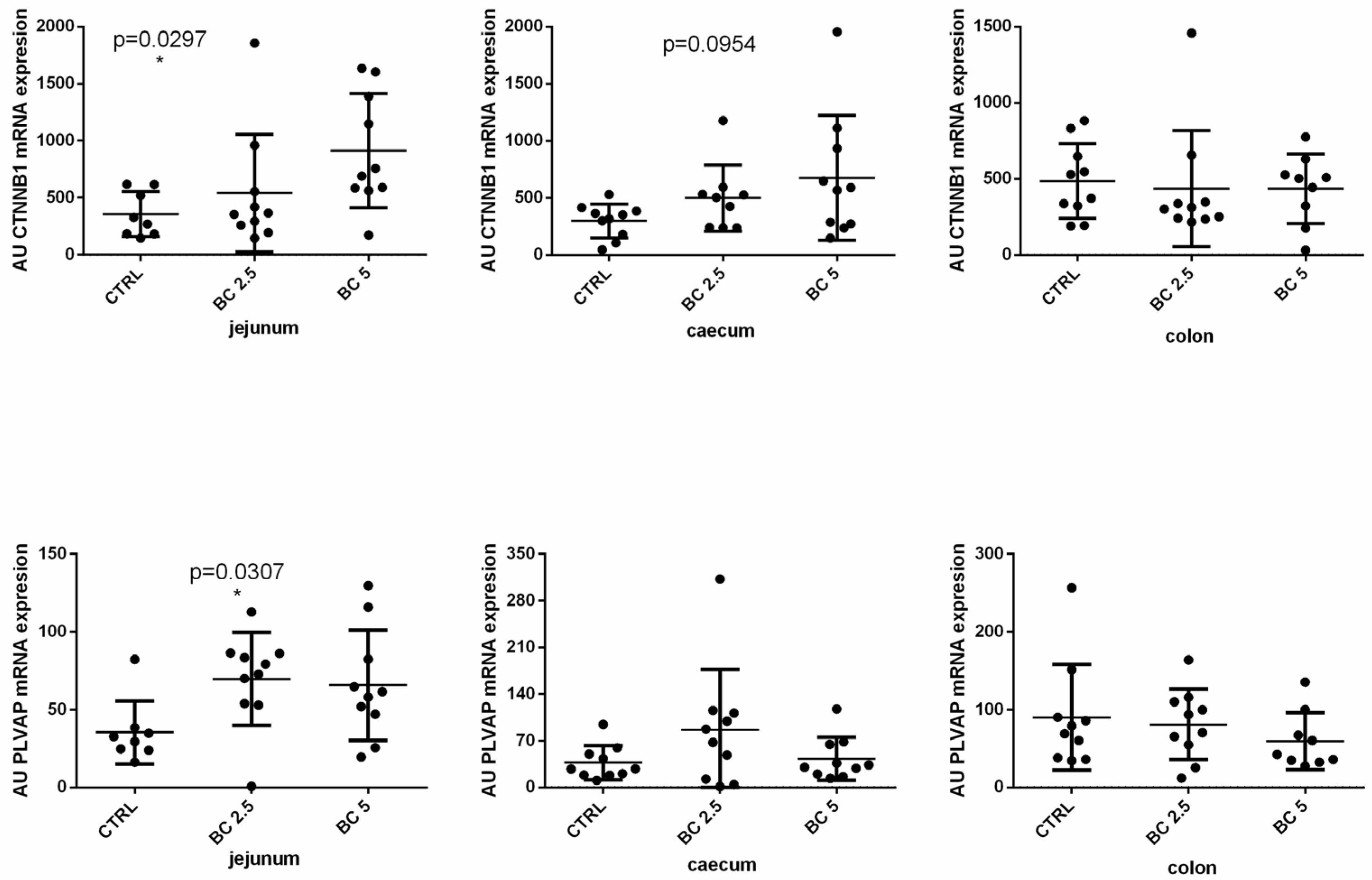 Animals 14 00800 g002