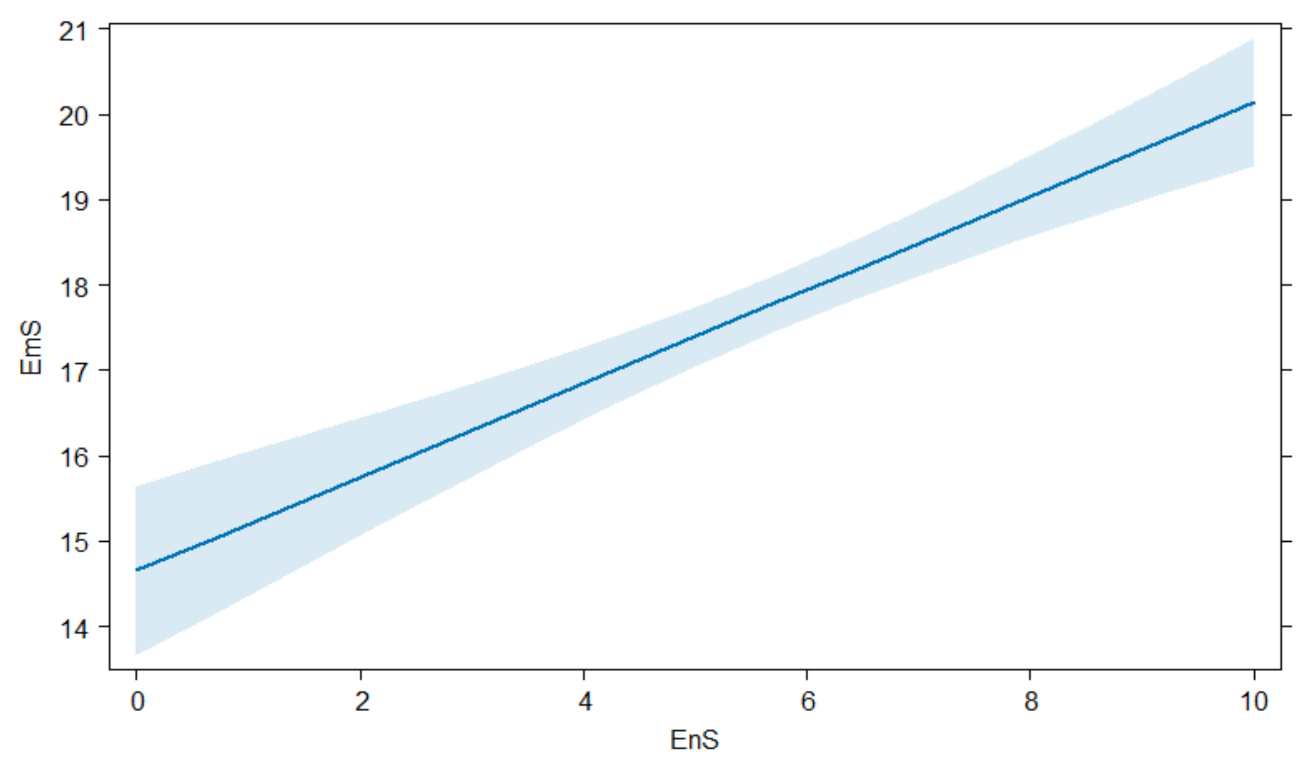 Animals 14 00808 g013