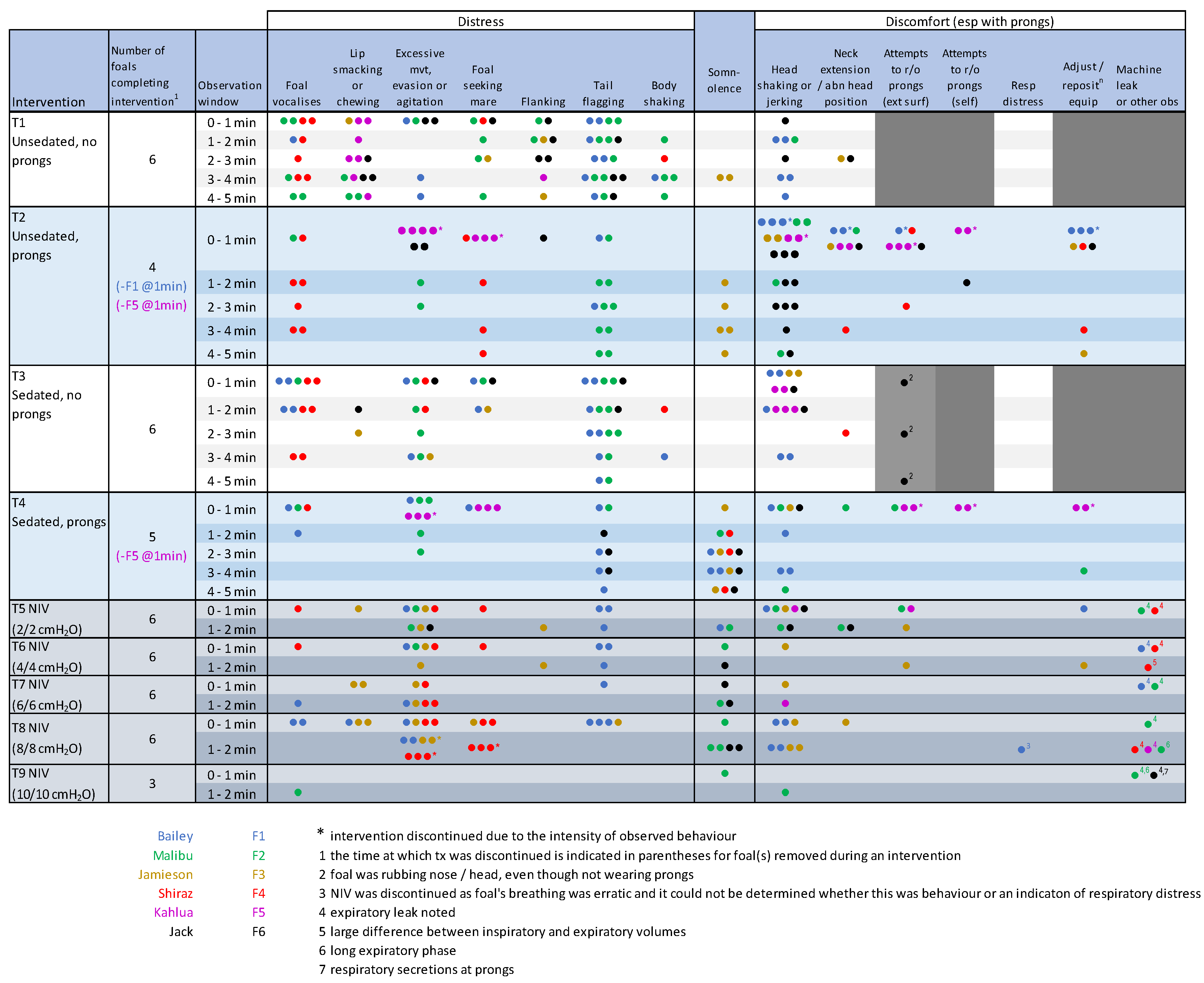 Animals 14 00865 g004