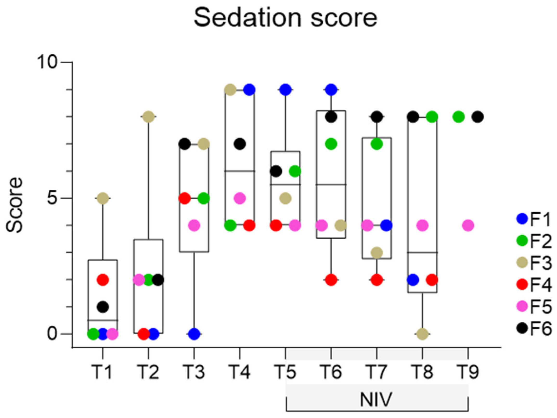 Animals 14 00865 g006