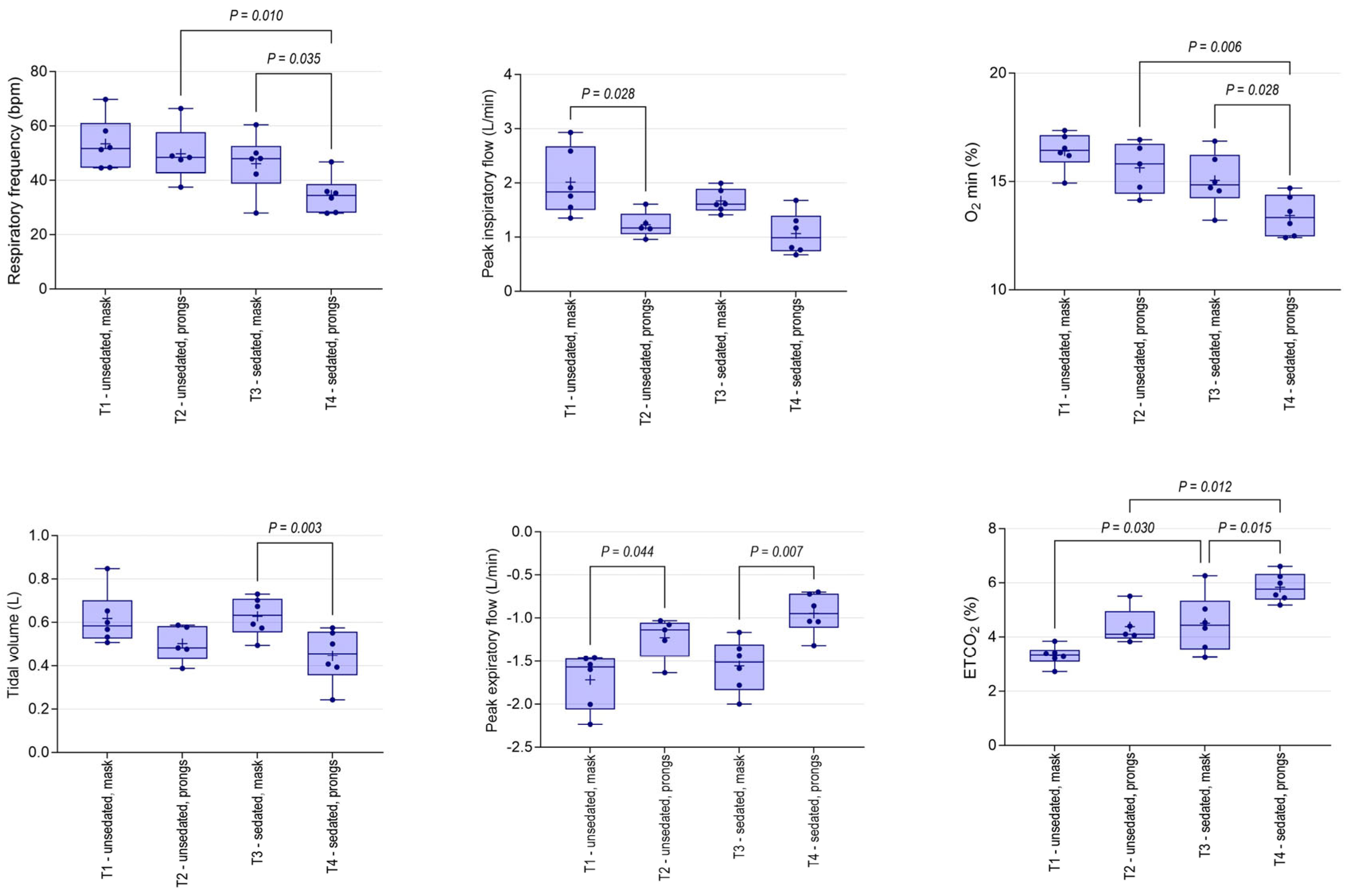 Animals 14 00865 g007