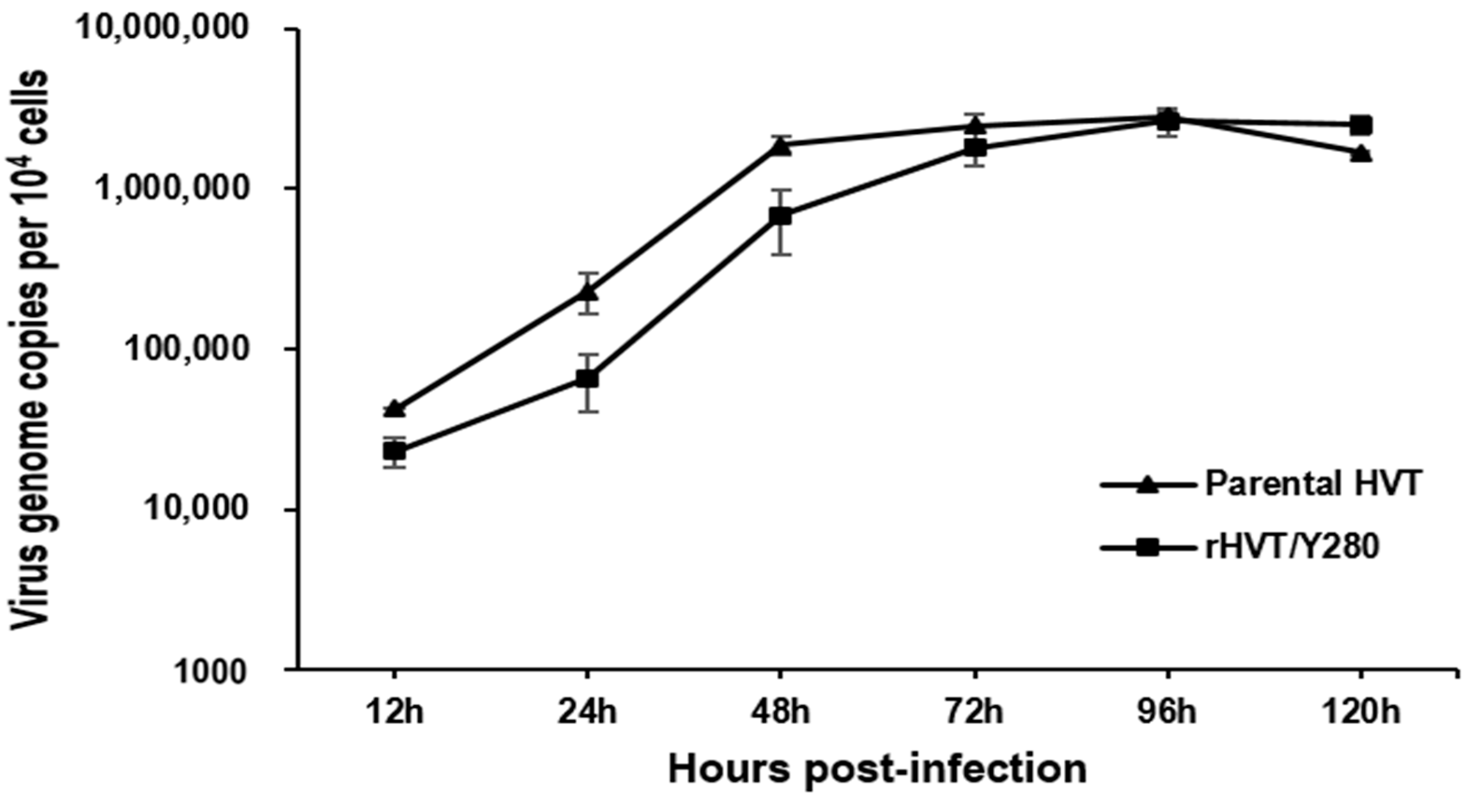 Animals 14 00872 g004