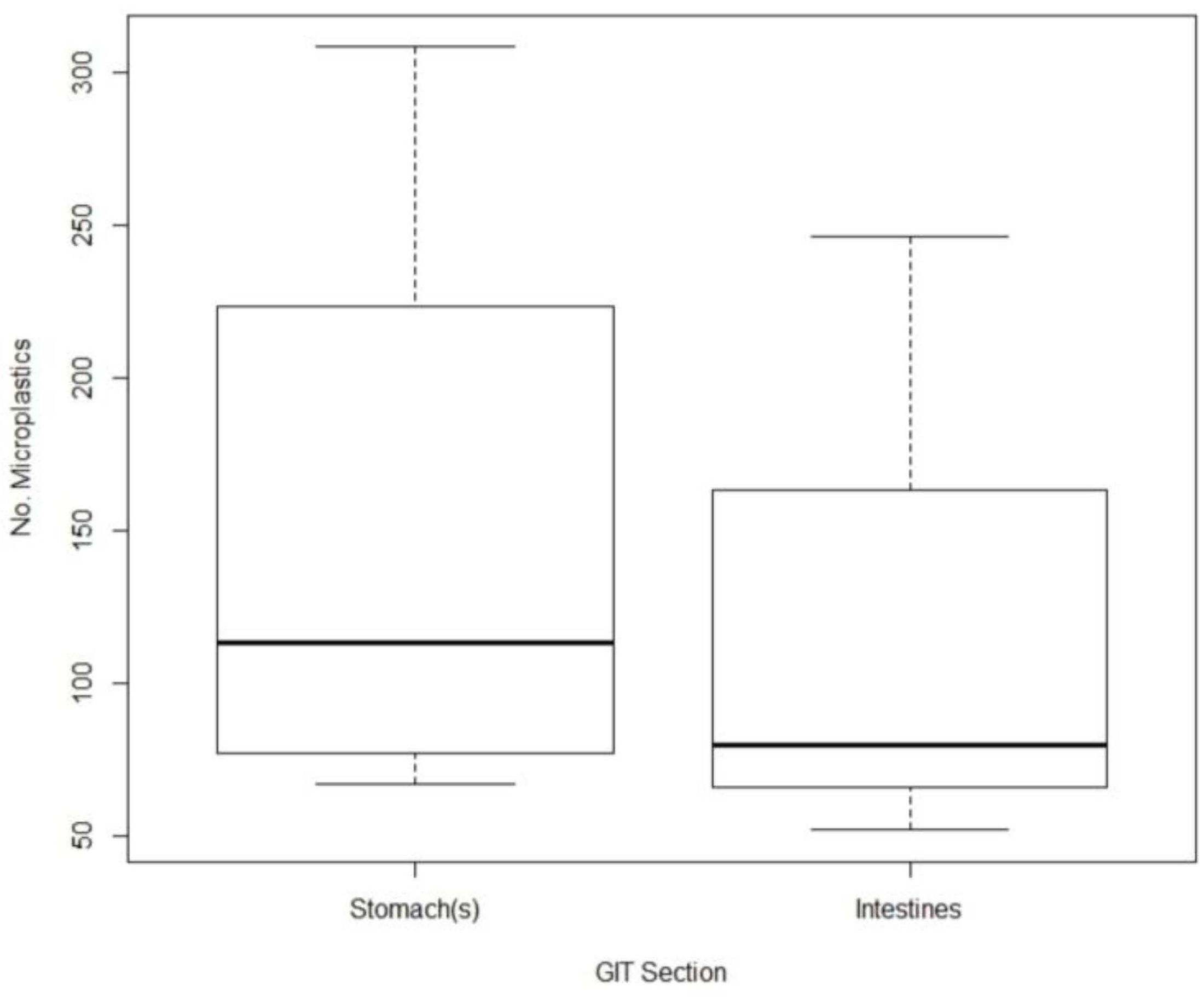 Animals 14 00886 g003