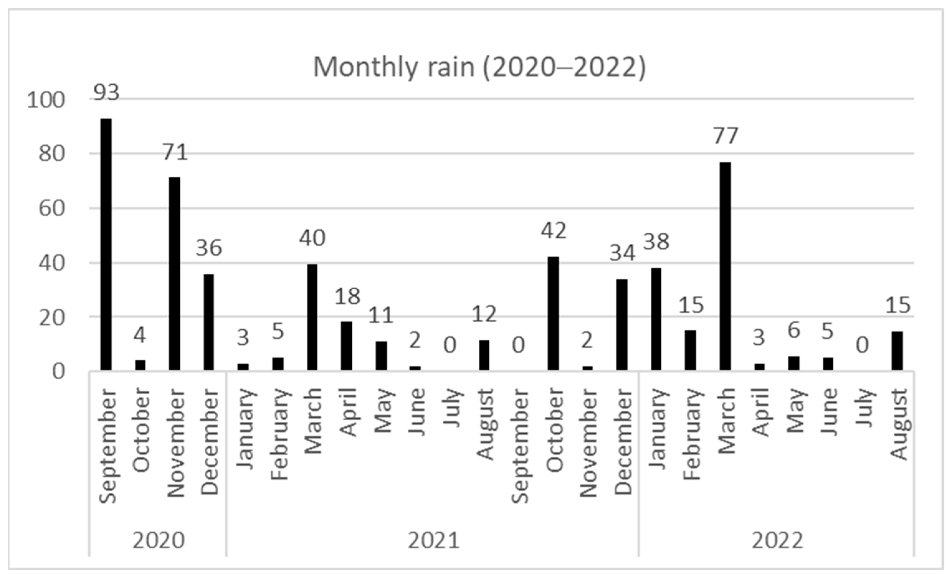 Animals 14 00891 g001 Animals 14 00891 g001