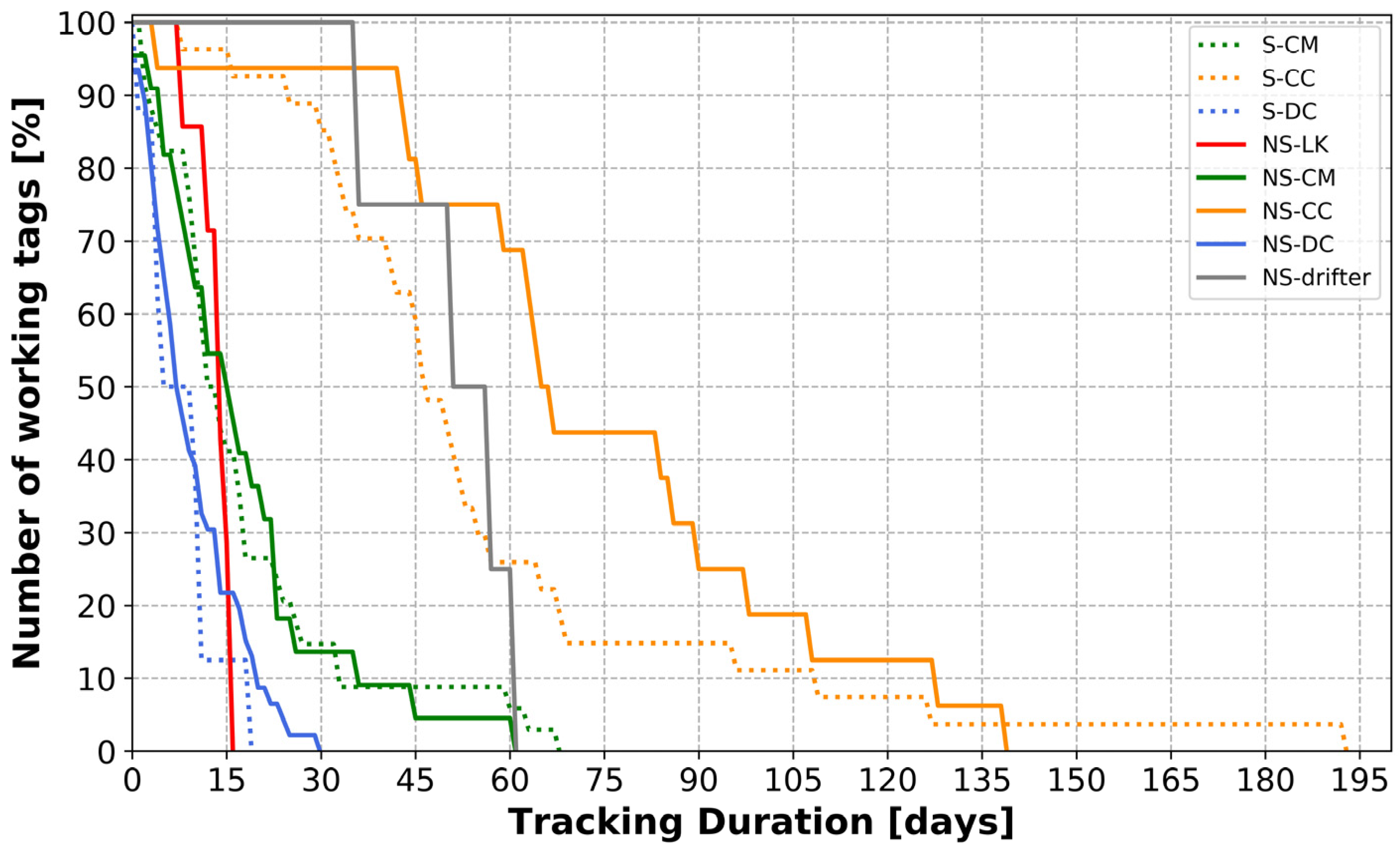 Animals 14 00903 g010
