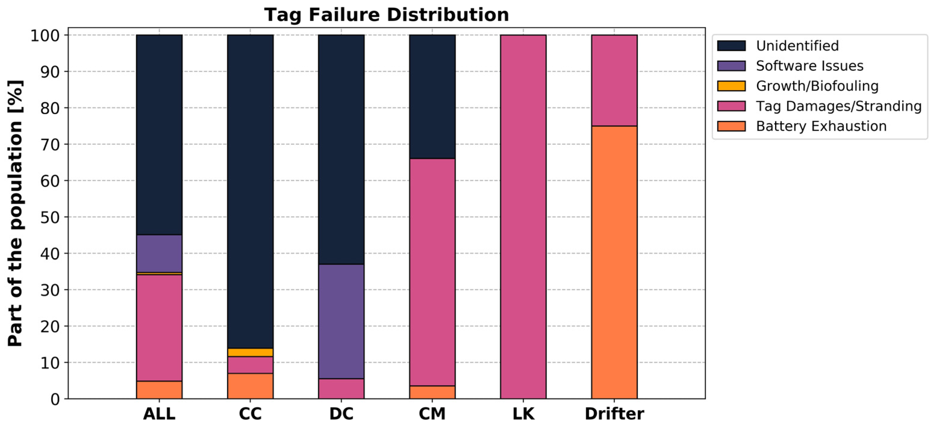 Animals 14 00903 g011