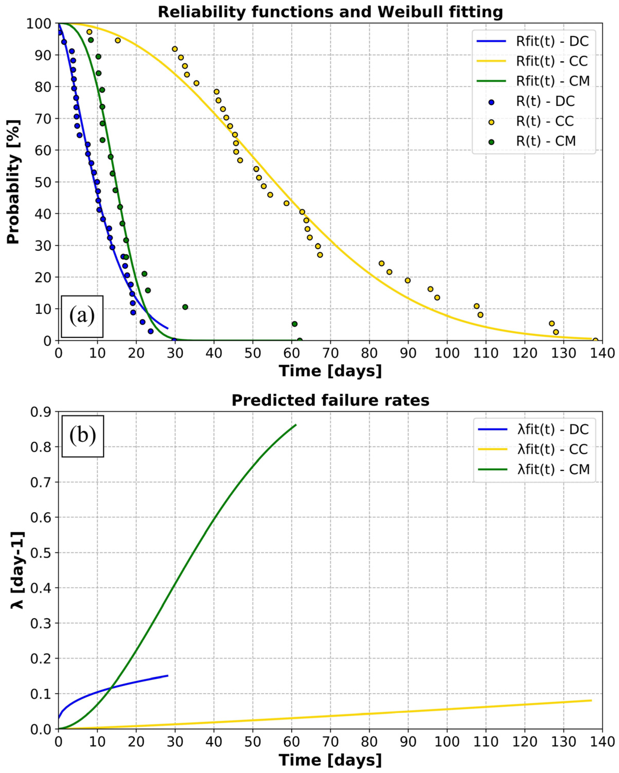 Animals 14 00903 g012