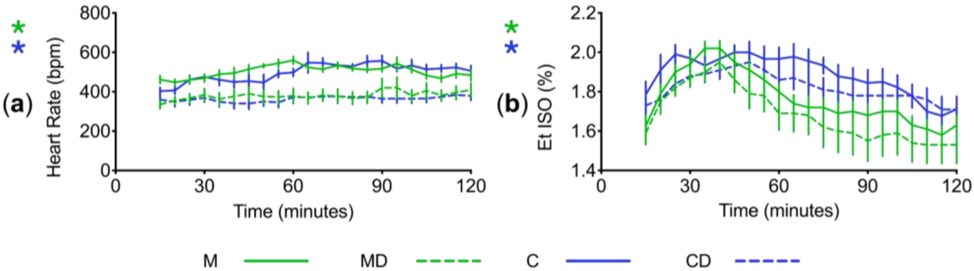 Animals 14 00913 g003