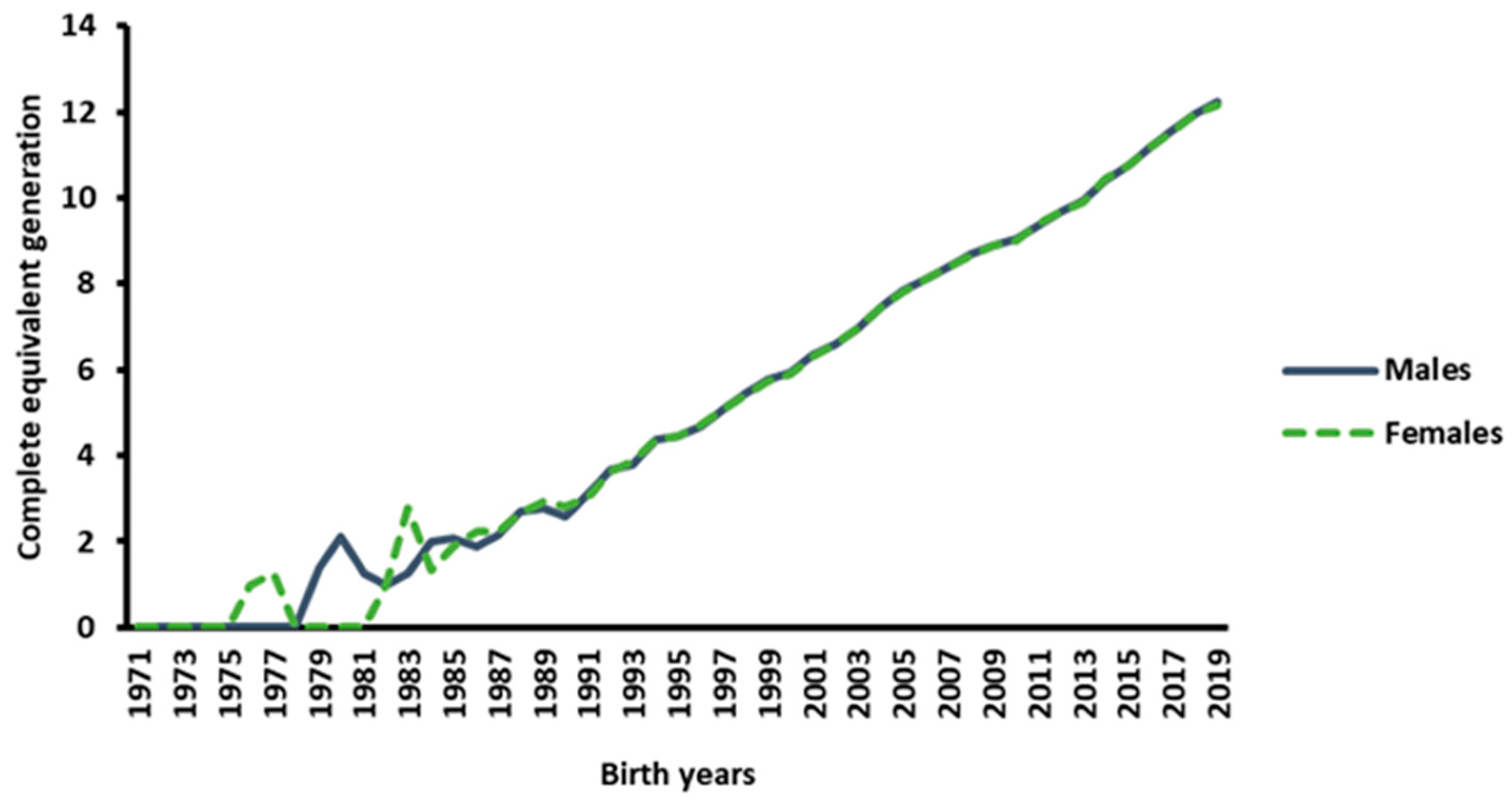 Animals 14 00975 g001