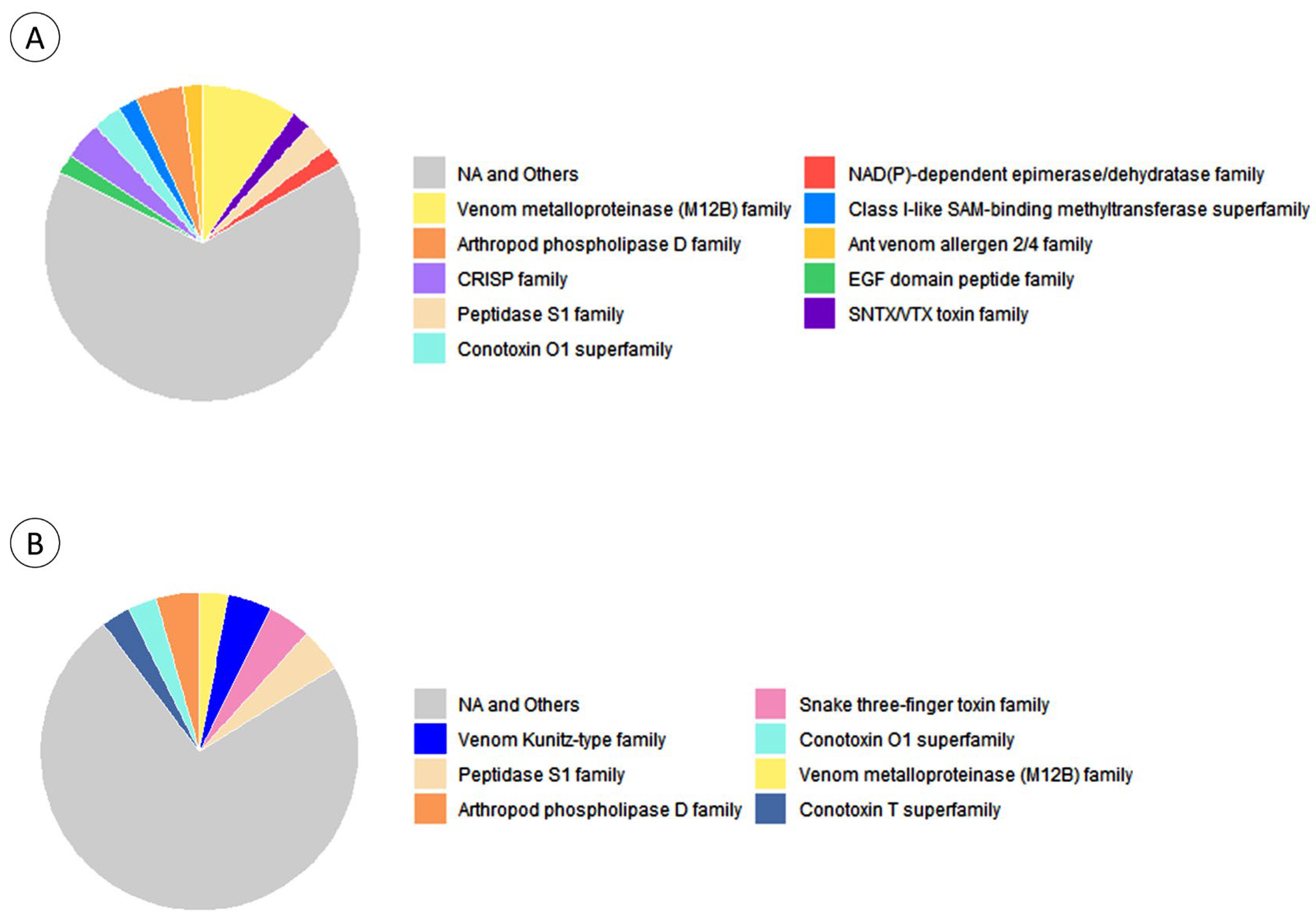 Animals 14 00981 g008