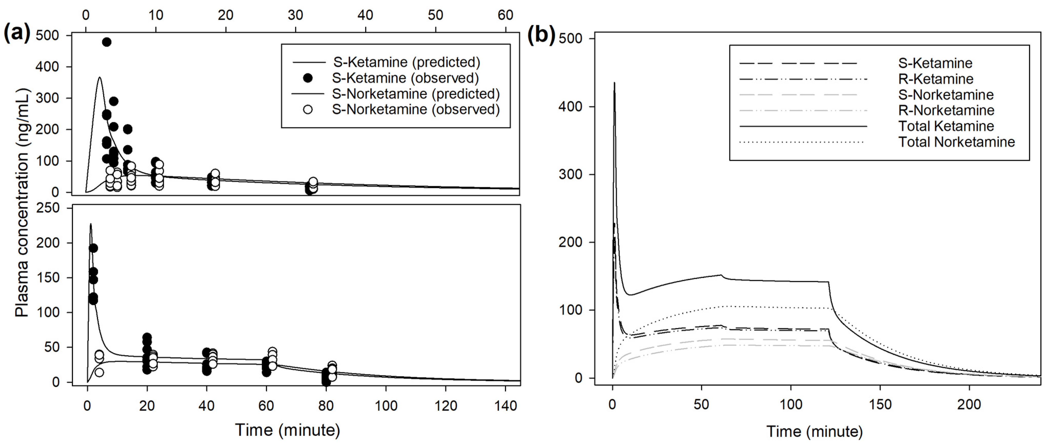 Animals 14 01012 g004