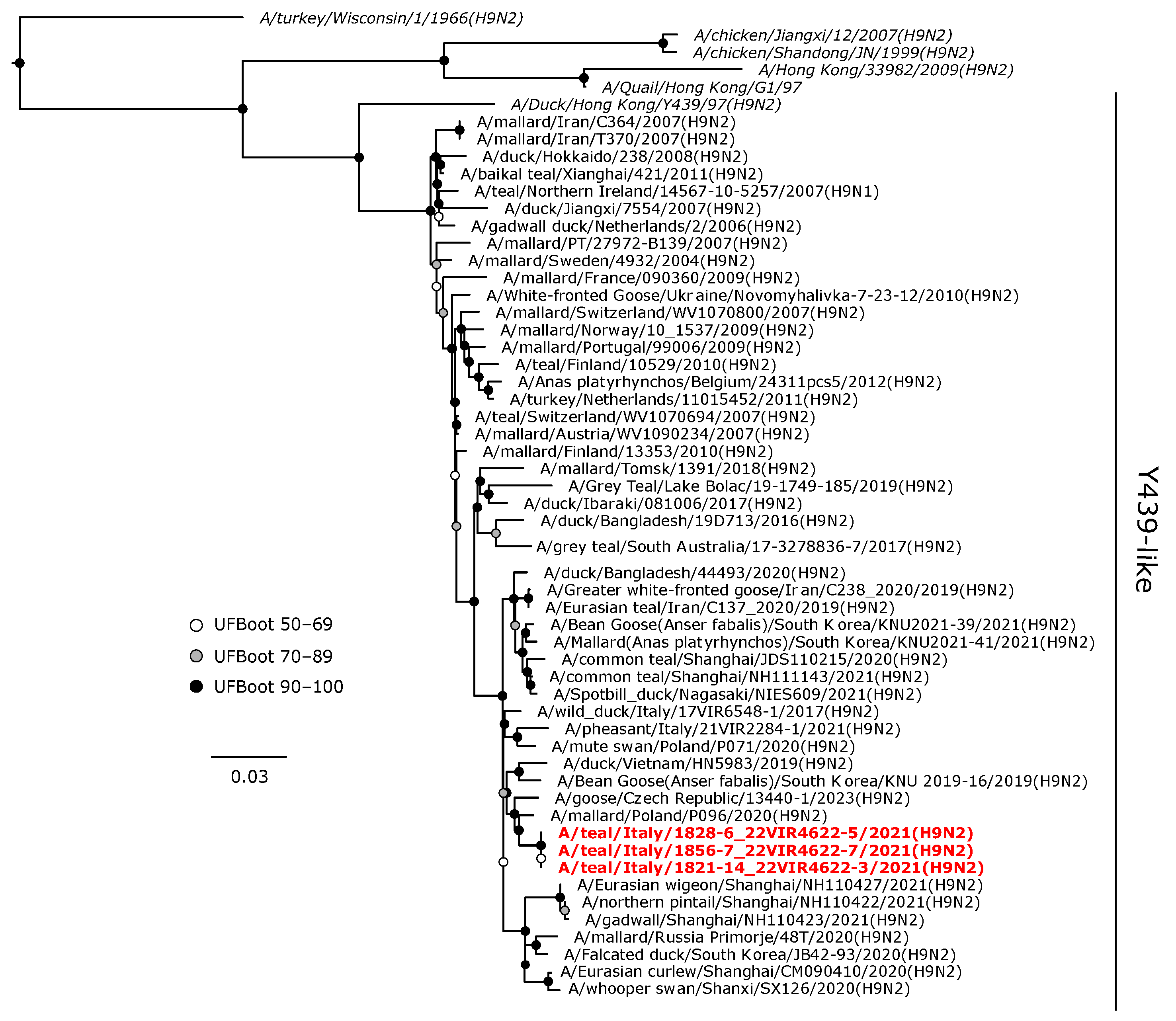 Animals 14 01018 g005 Animals 14 01018 g005