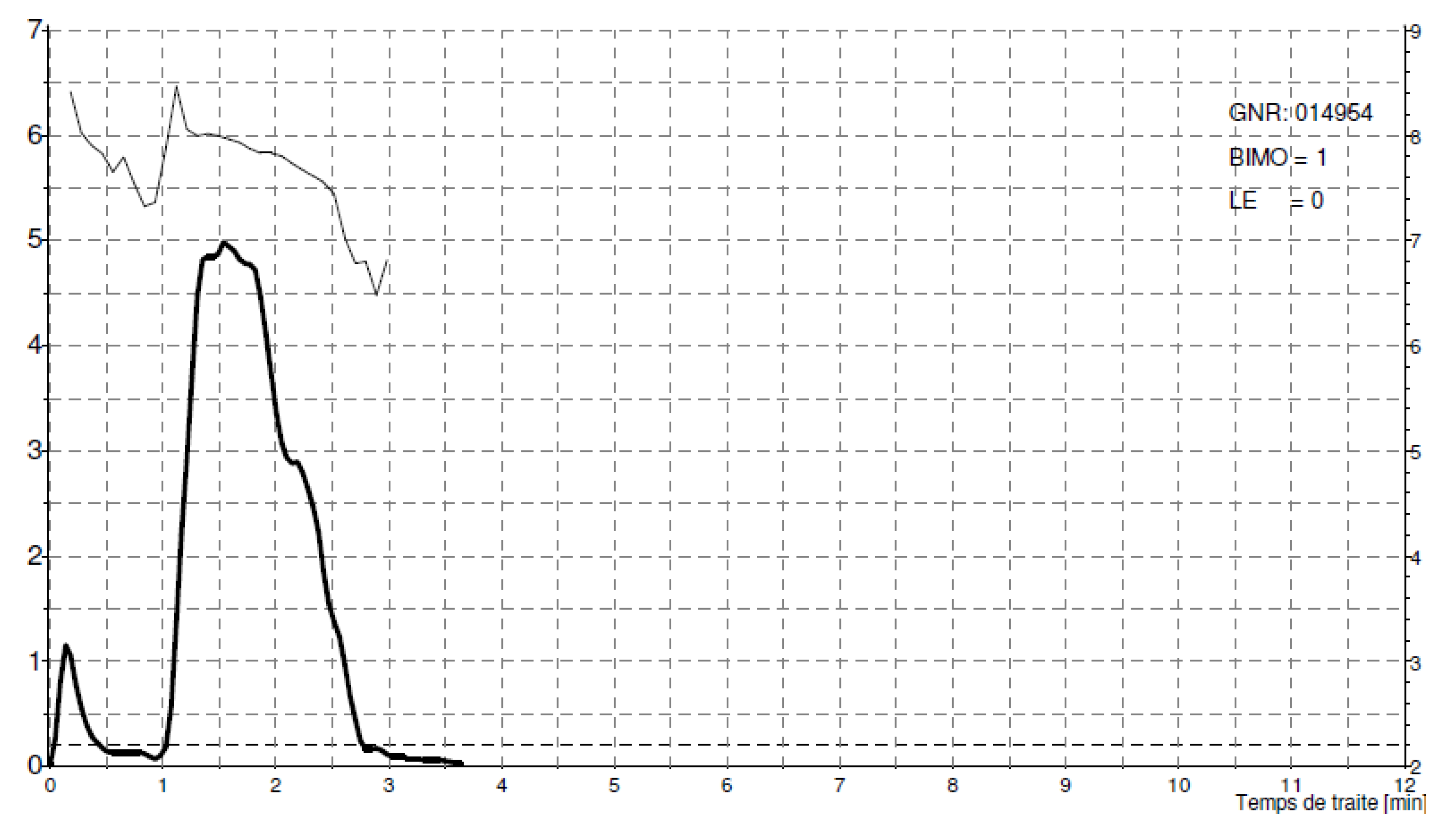 Animals 14 01055 g003 Animals 14 01055 g003