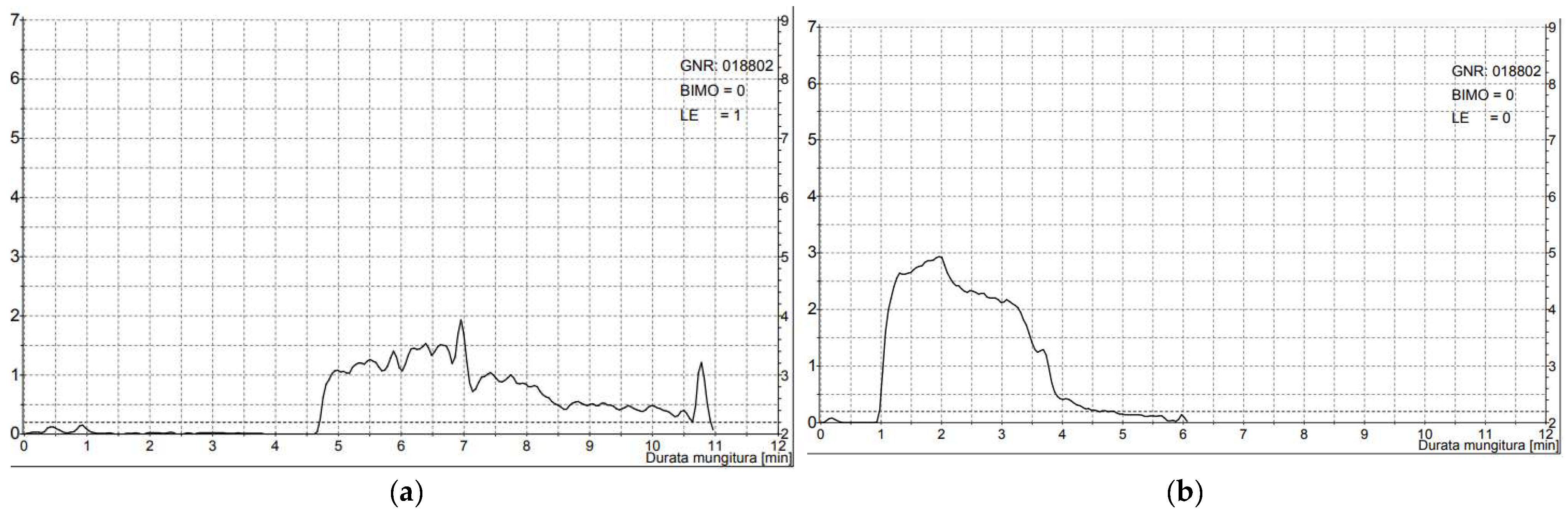 Animals 14 01055 g004 Animals 14 01055 g004