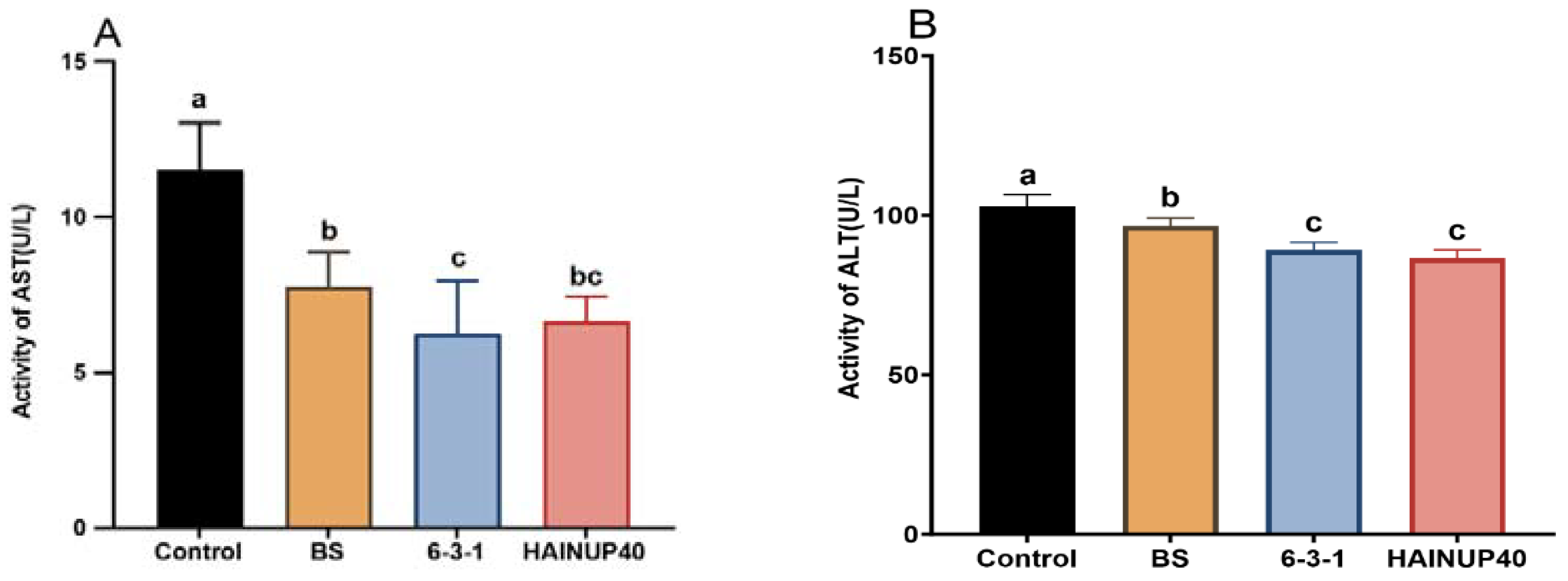 Animals 14 01062 g001