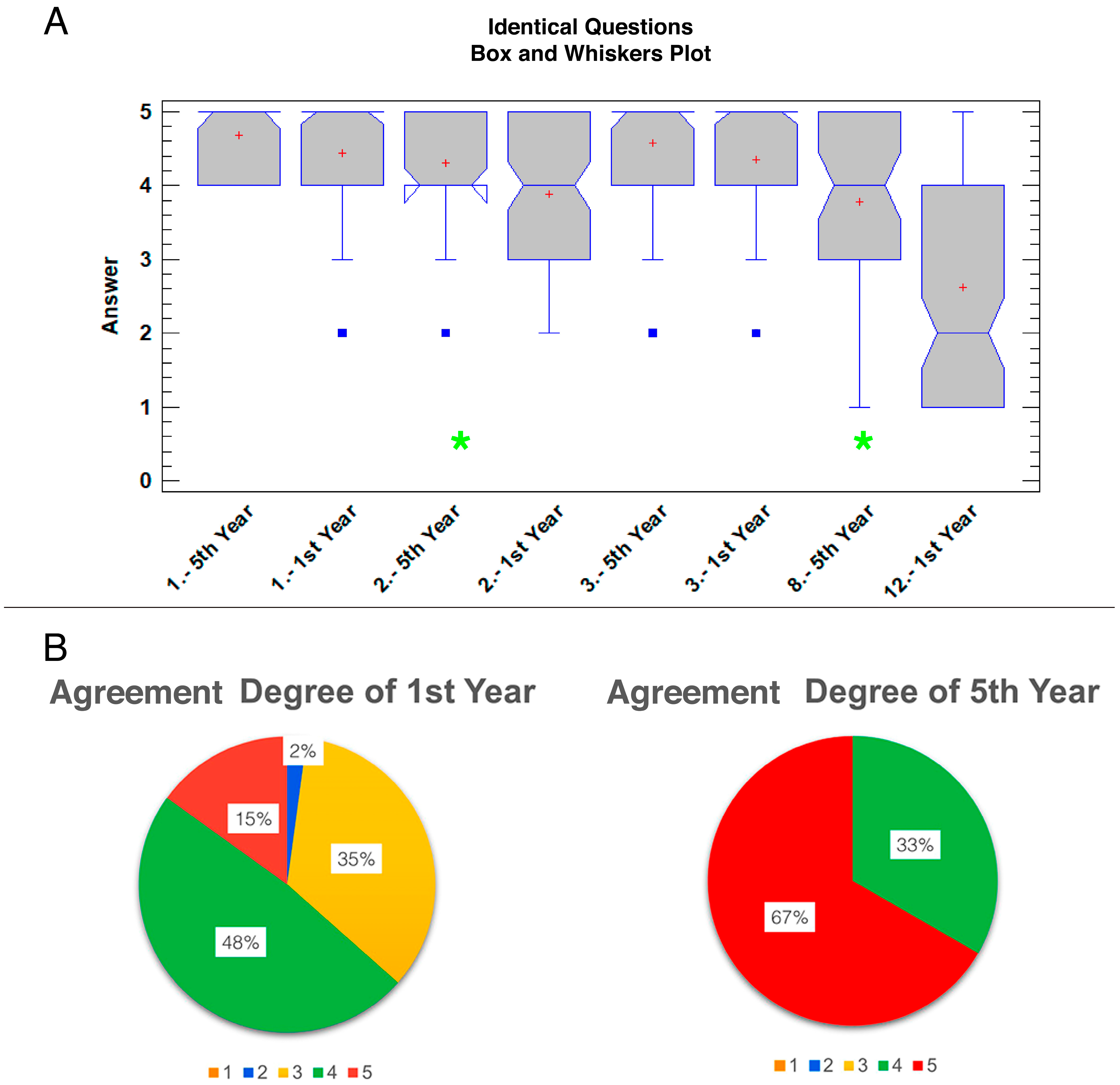 Animals 14 01070 g005