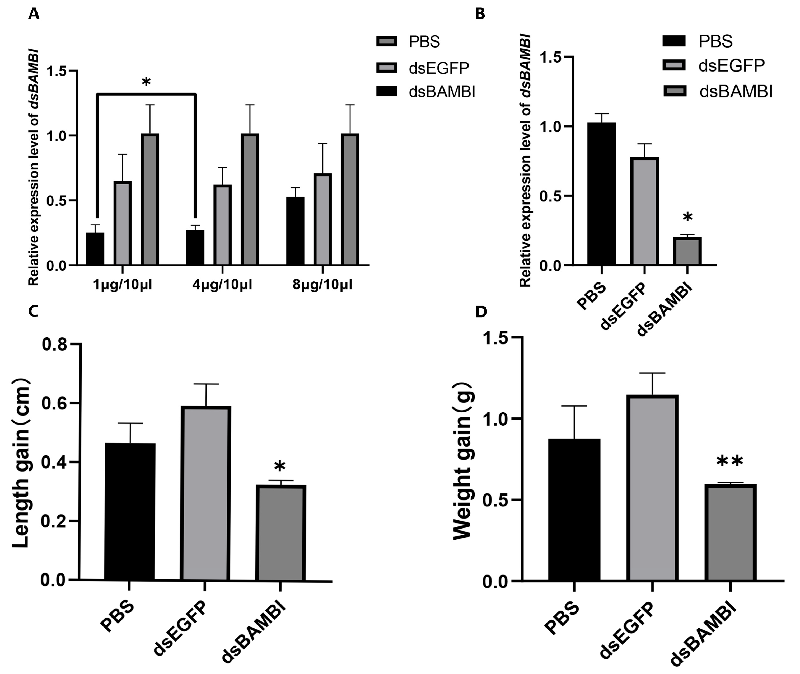 Animals 14 01074 g004