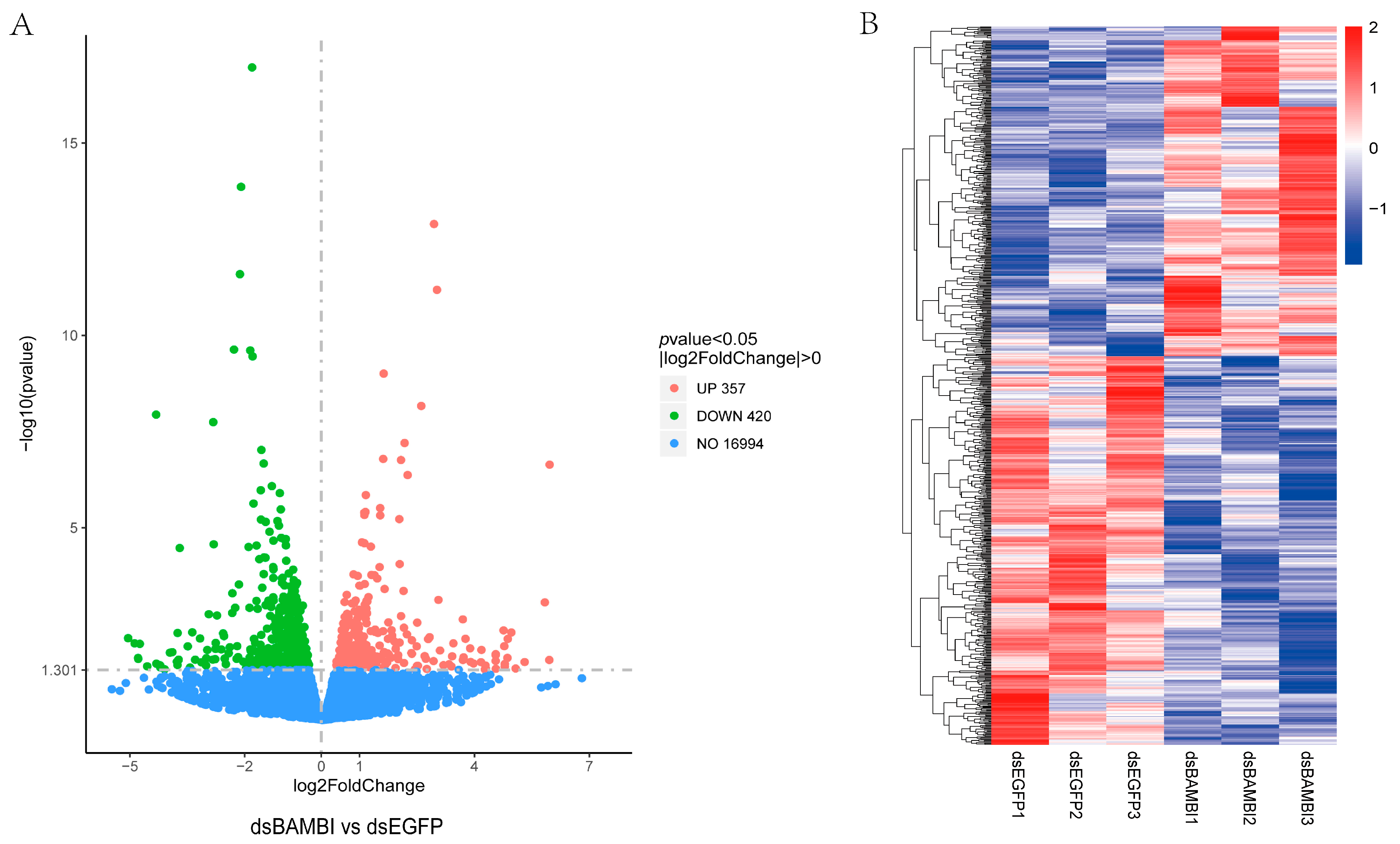 Animals 14 01074 g005