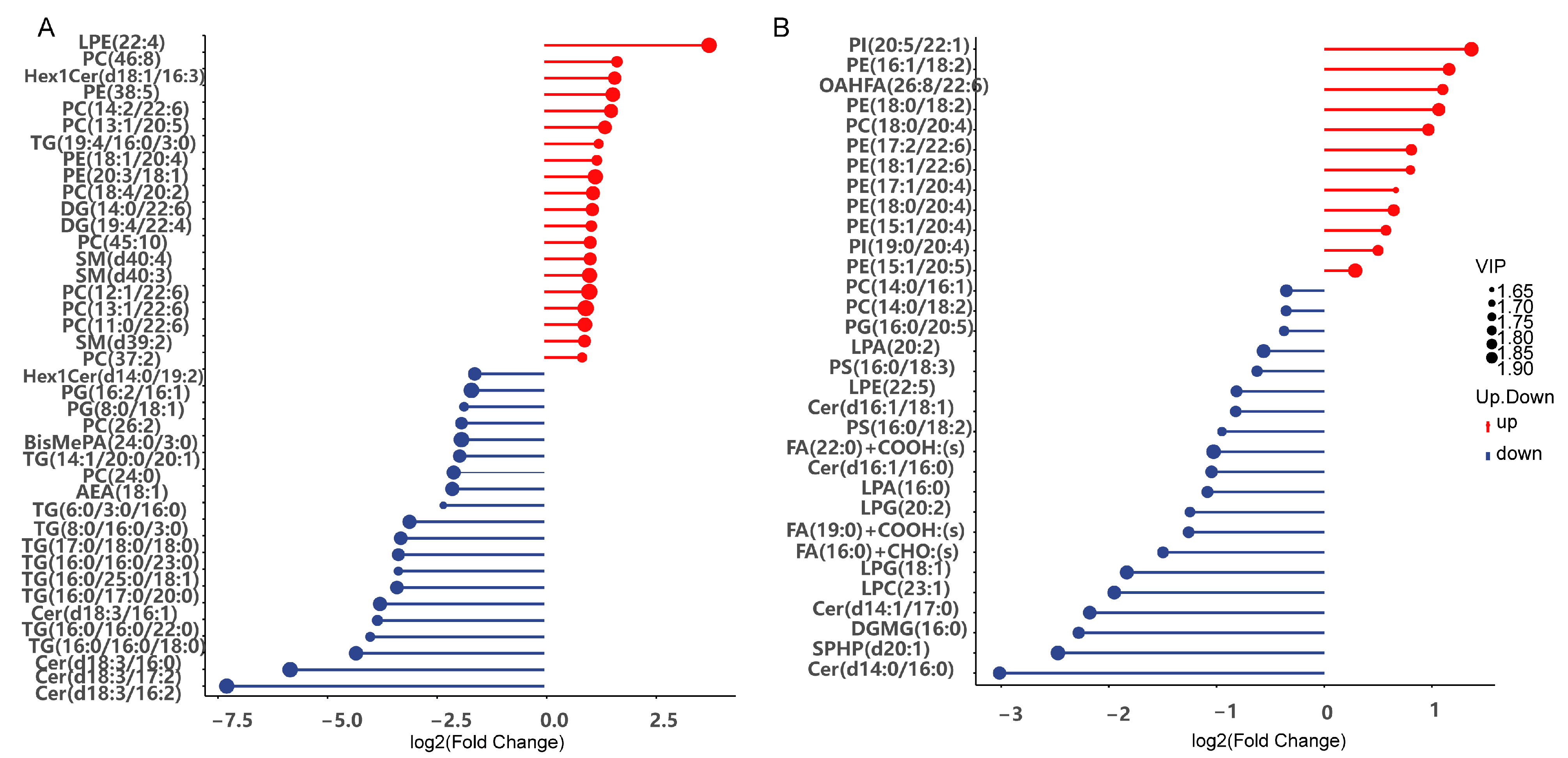 Animals 14 01074 g007