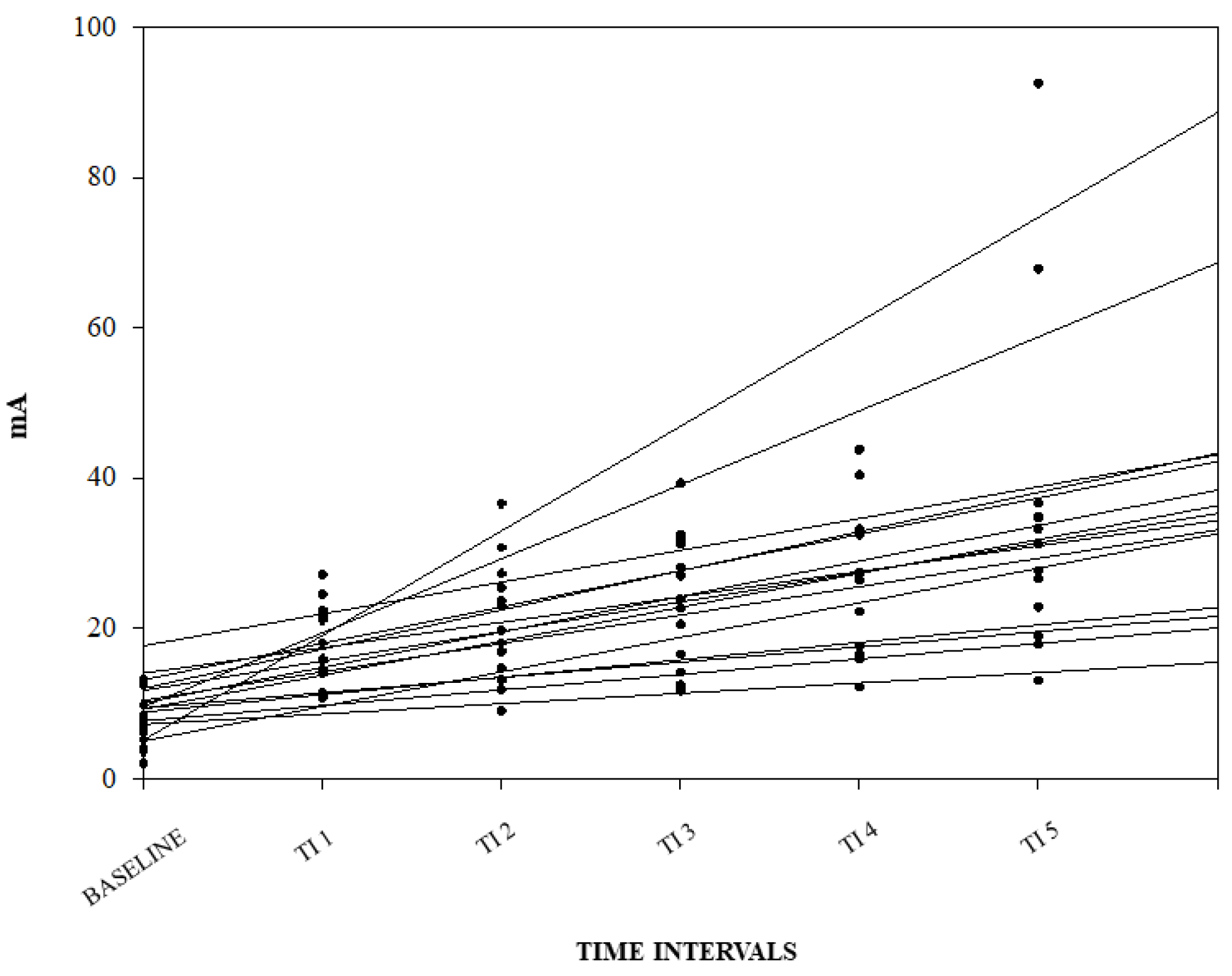 Animals 14 01081 g003