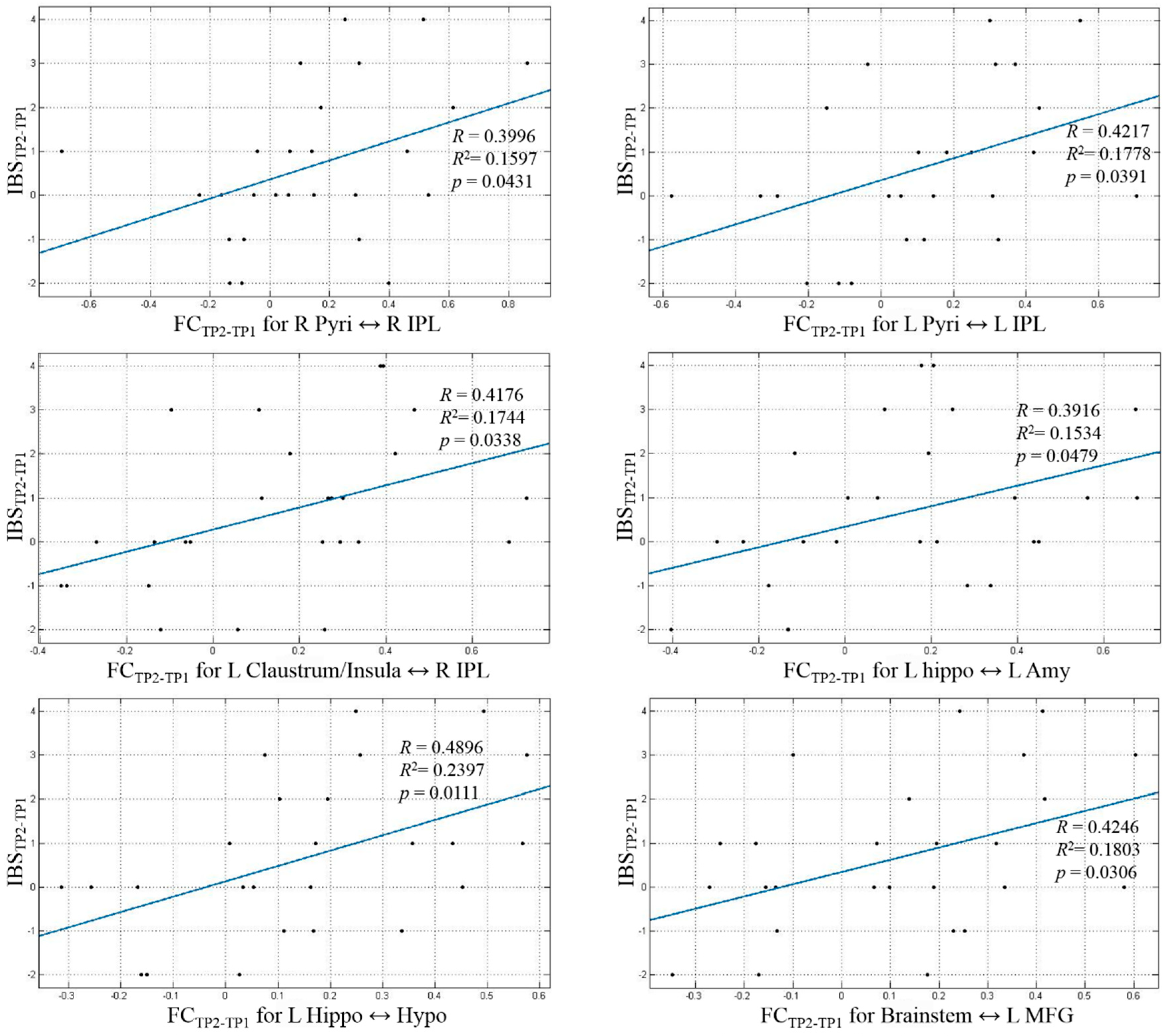 Animals 14 01082 g006a Animals 14 01082 g006a