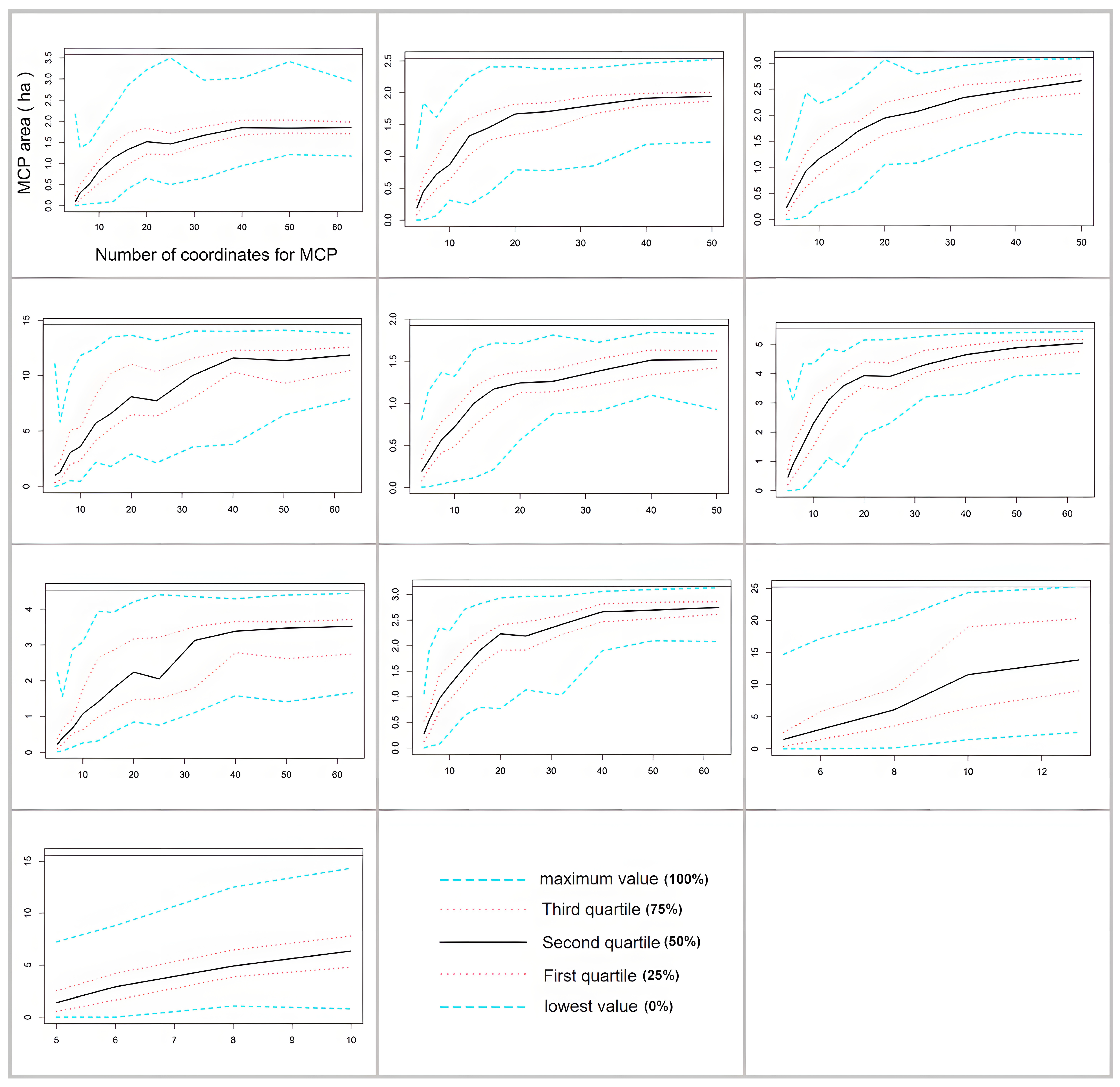Animals 14 01088 g005