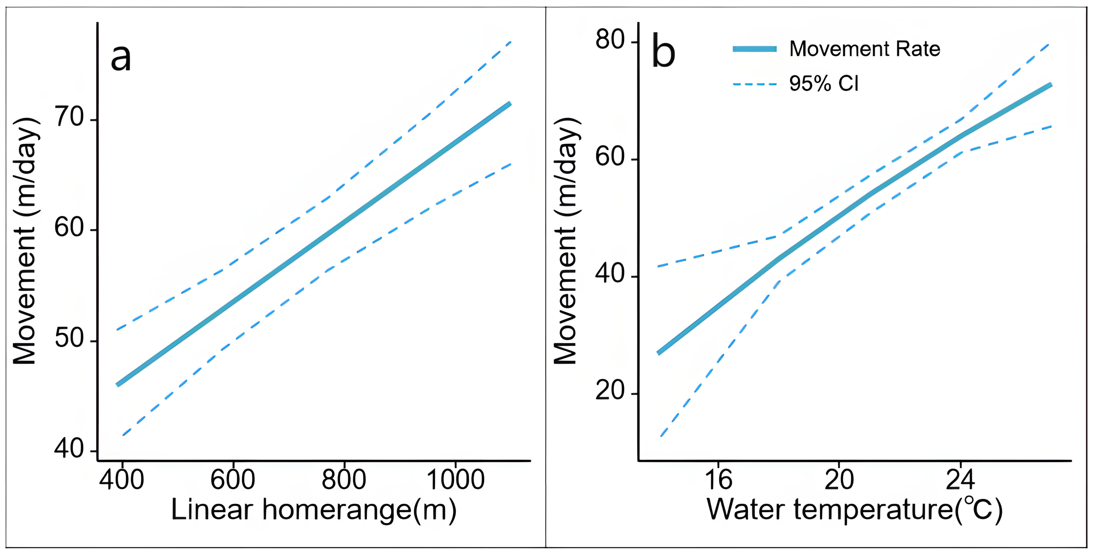 Animals 14 01088 g007