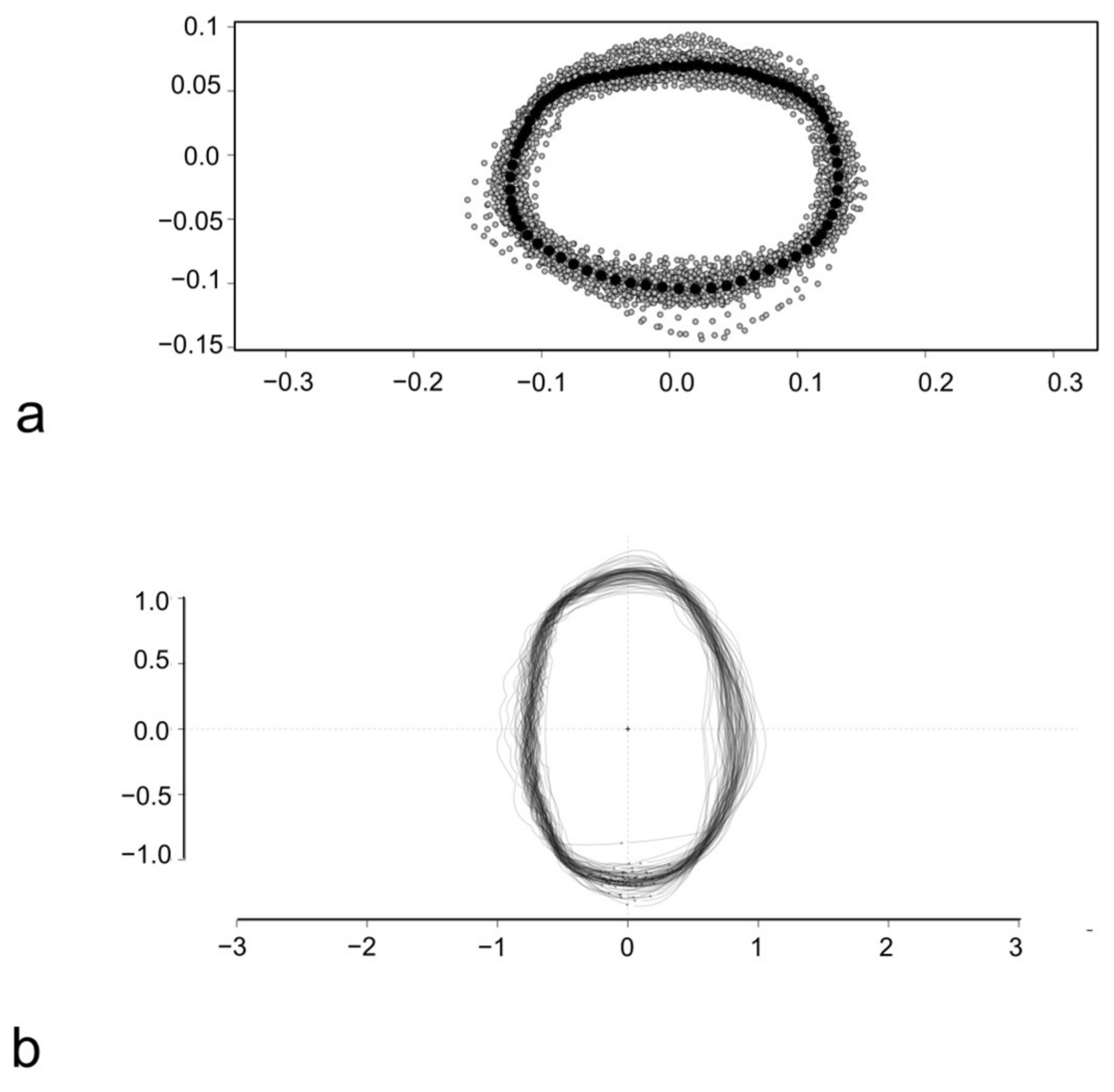 Animals 14 01090 g003