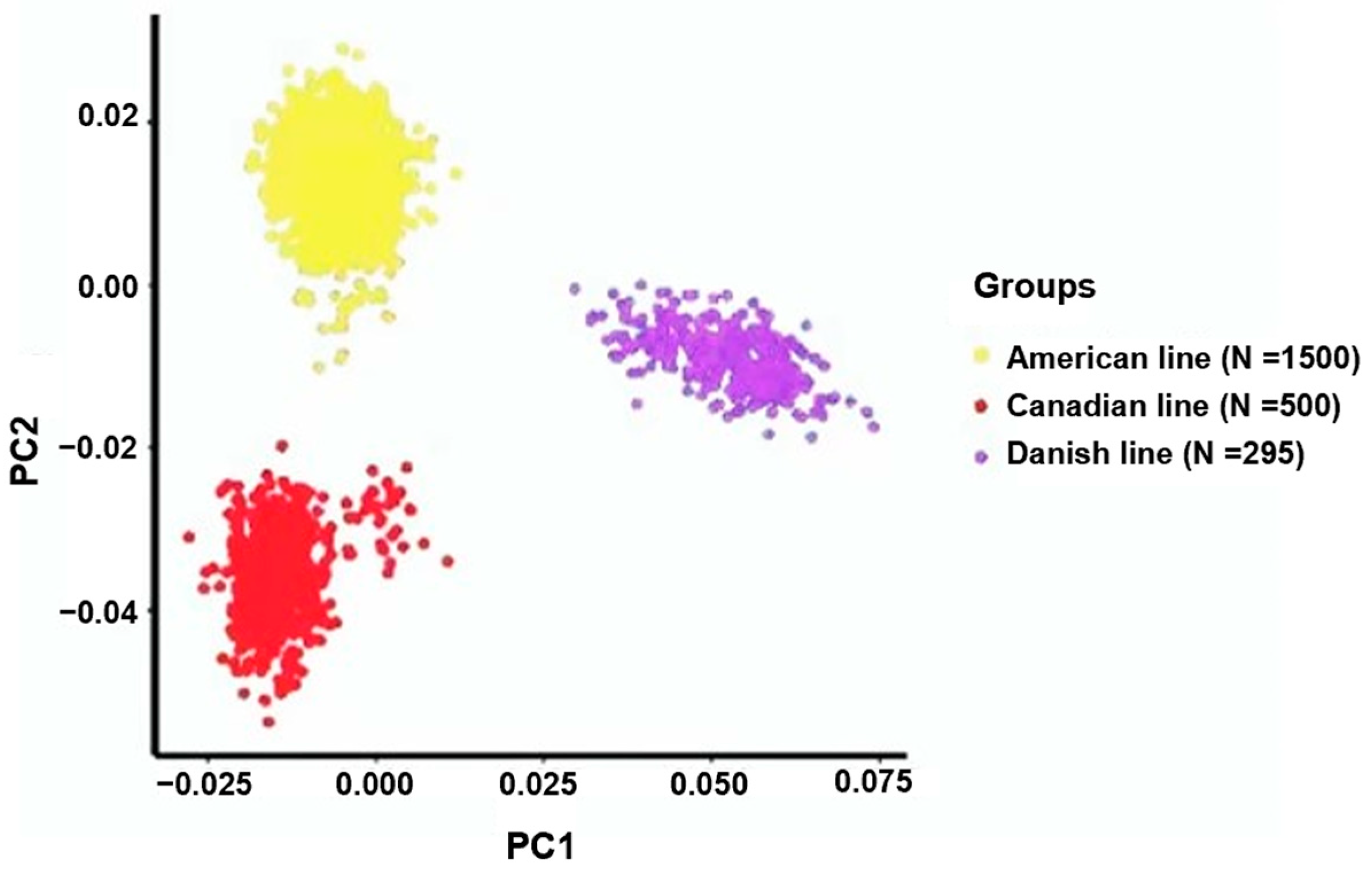 Animals 14 01098 g001