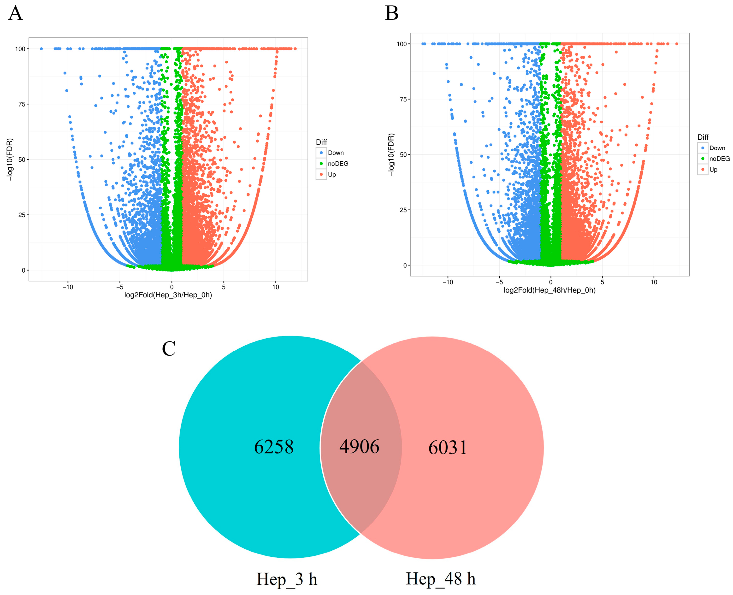 Animals 14 01117 g001 Animals 14 01117 g001