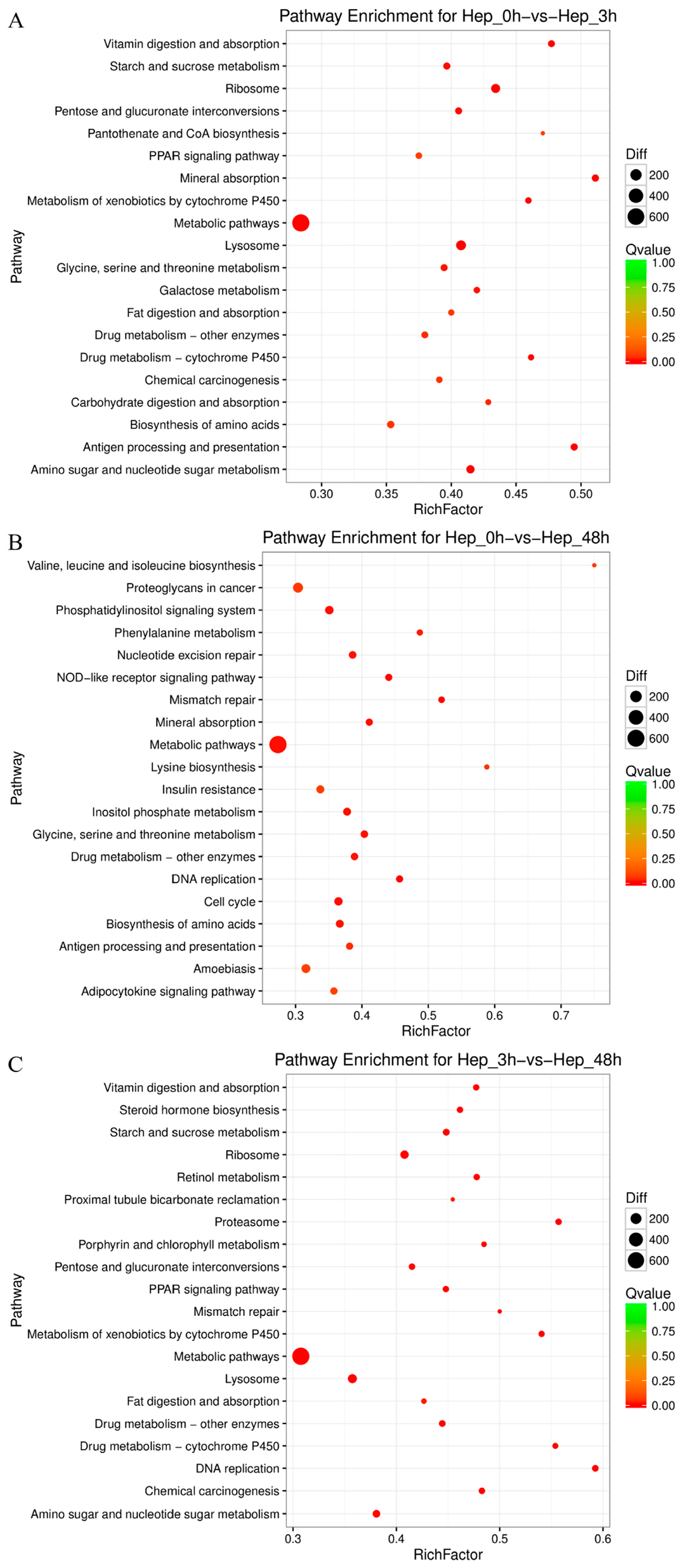Animals 14 01117 g003 Animals 14 01117 g003