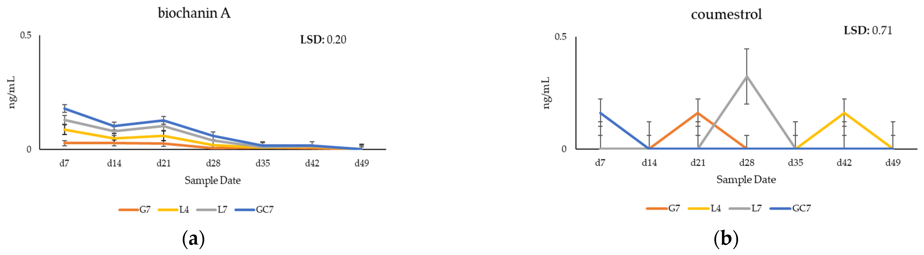 Animals 14 01125 g004a