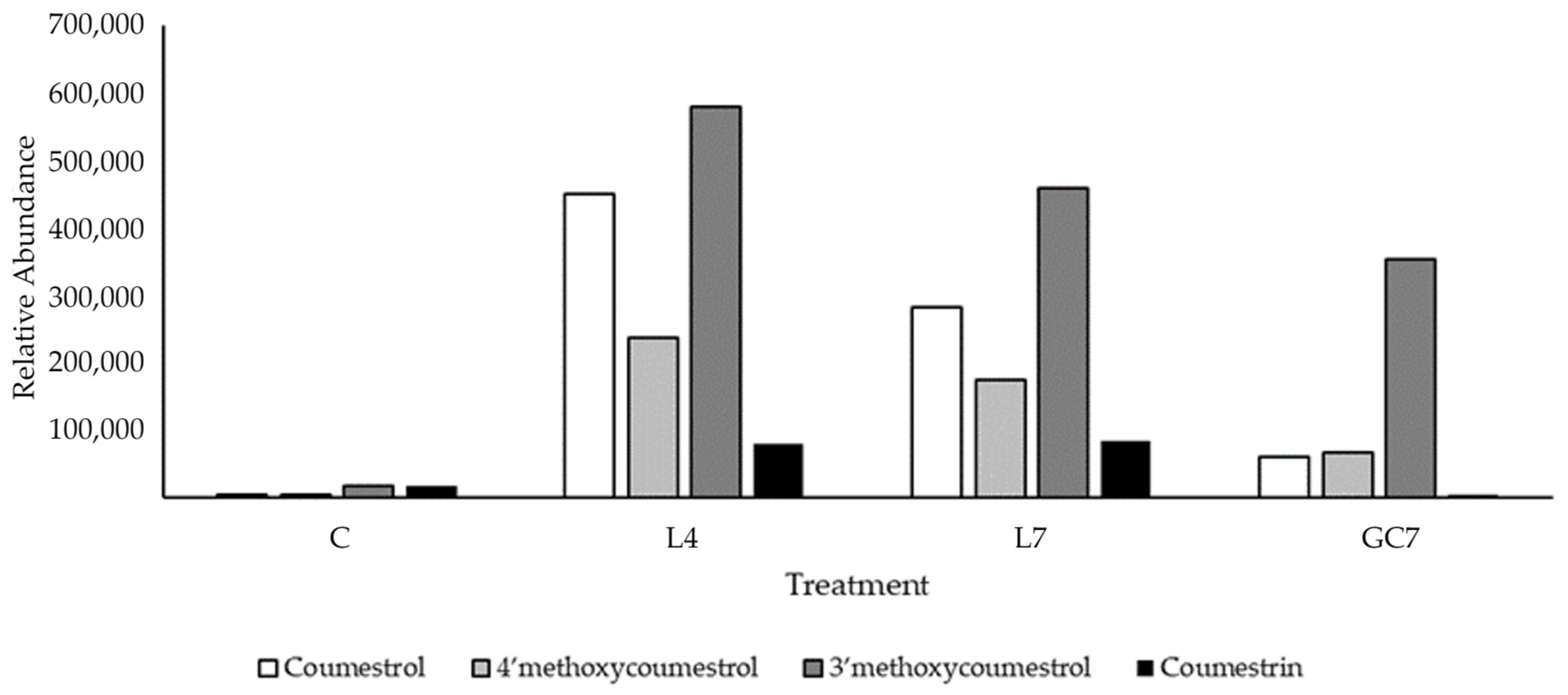 Animals 14 01125 g0a1