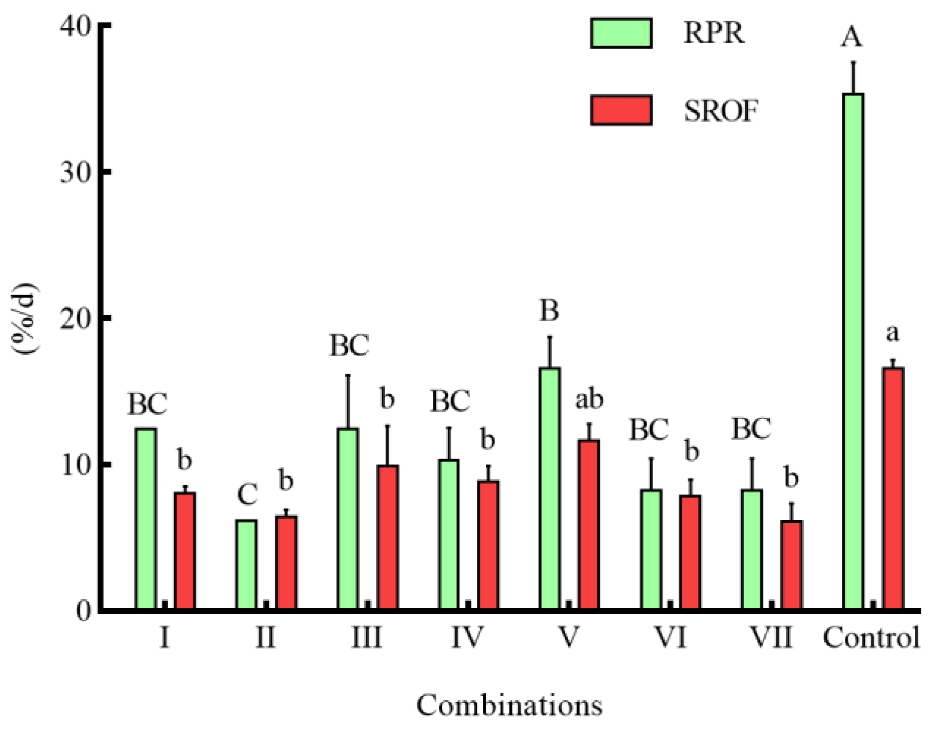 Animals 14 01147 g006