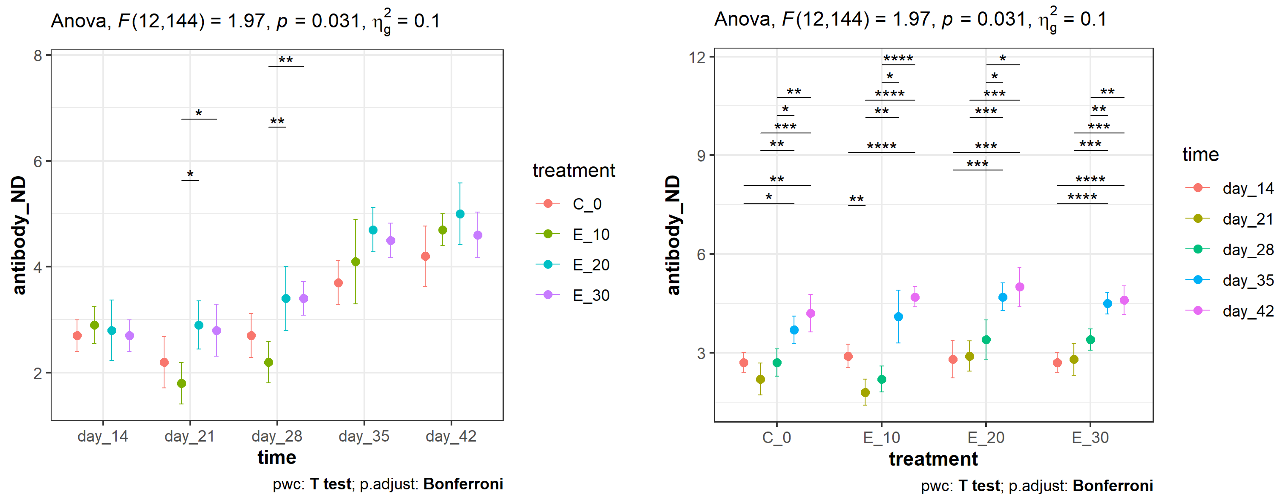Animals 14 01159 g001