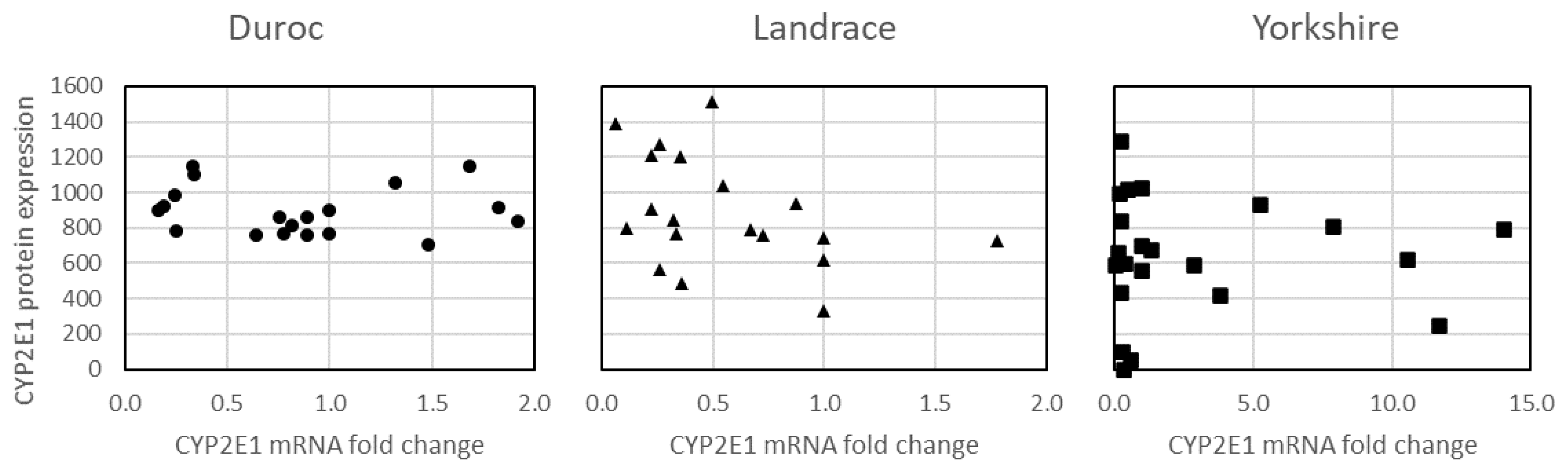 Animals 14 01163 g001