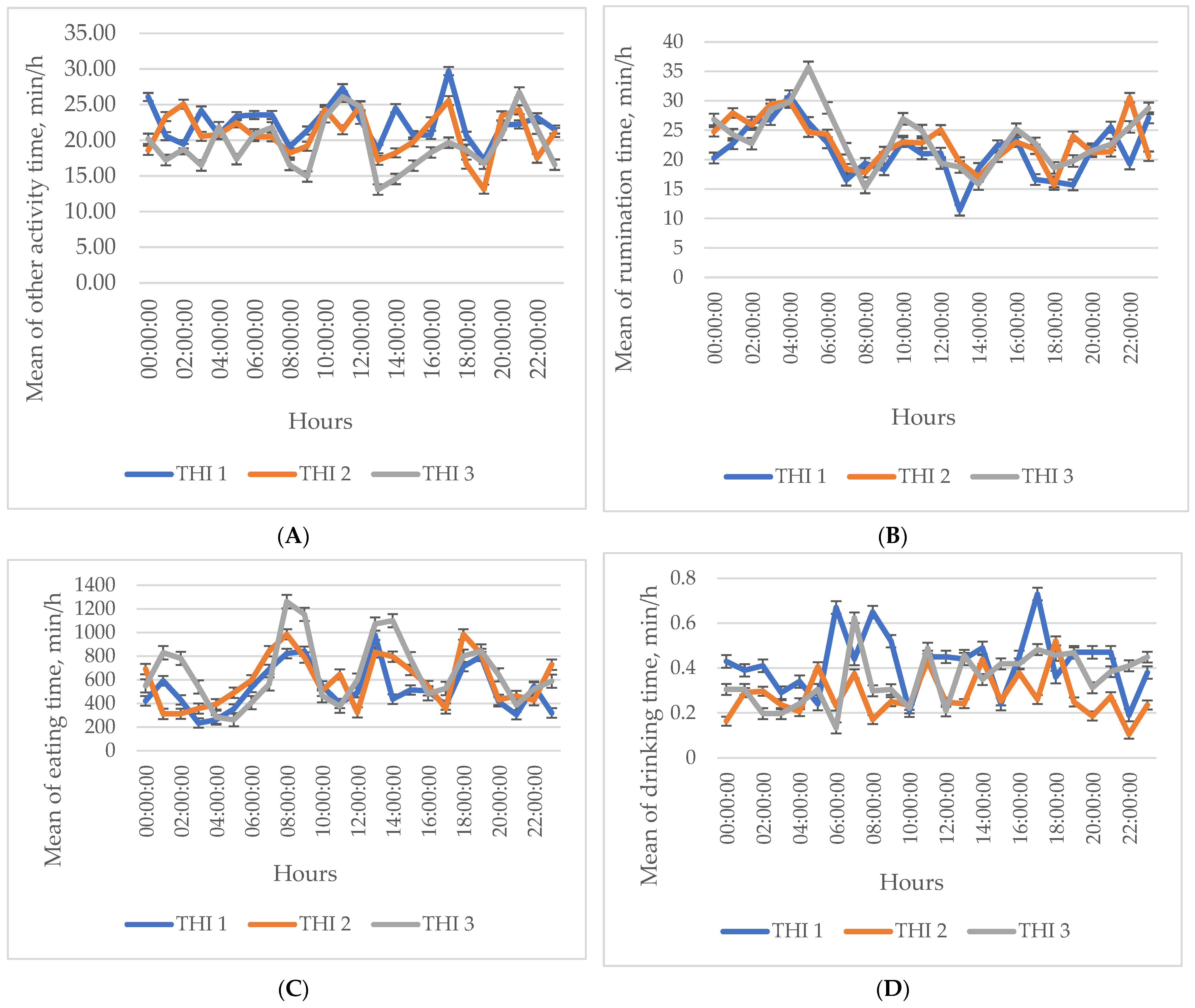 Animals 14 01169 g001a