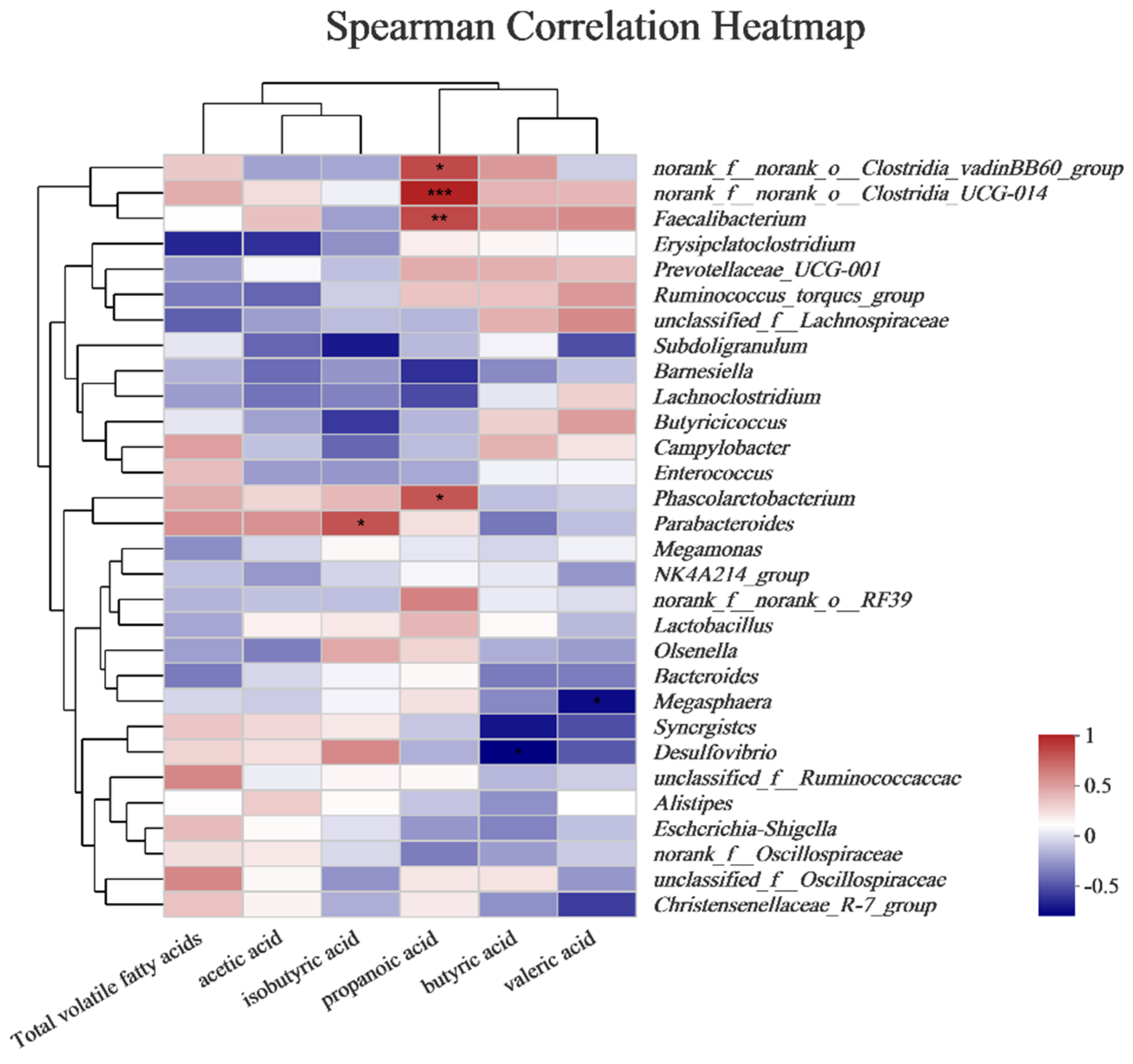 Animals 14 01182 g007