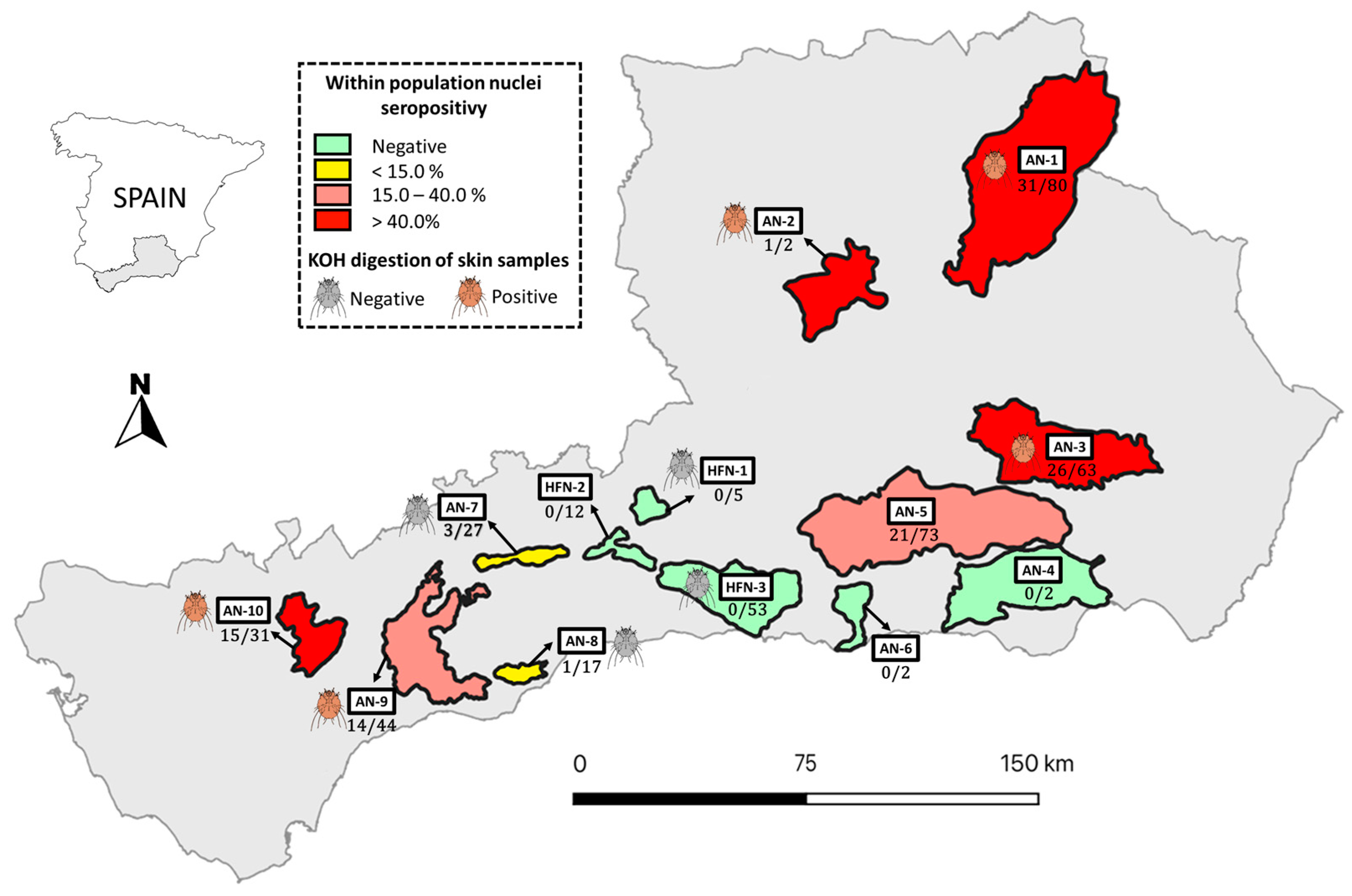 Animals 14 01194 g001 Animals 14 01194 g001